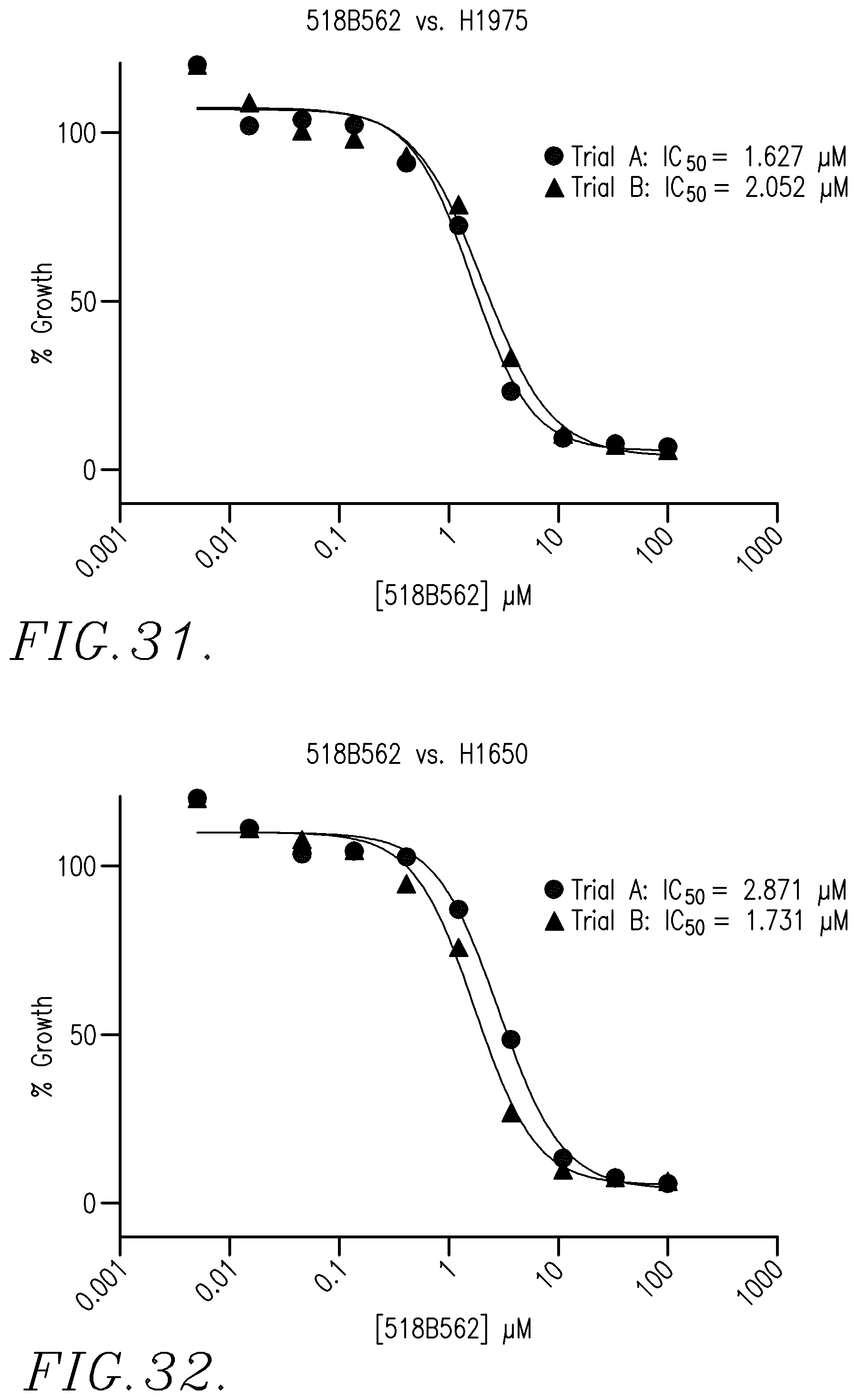 Patent US12129265 Figure 17 – Therapeutic agents and uses thereof