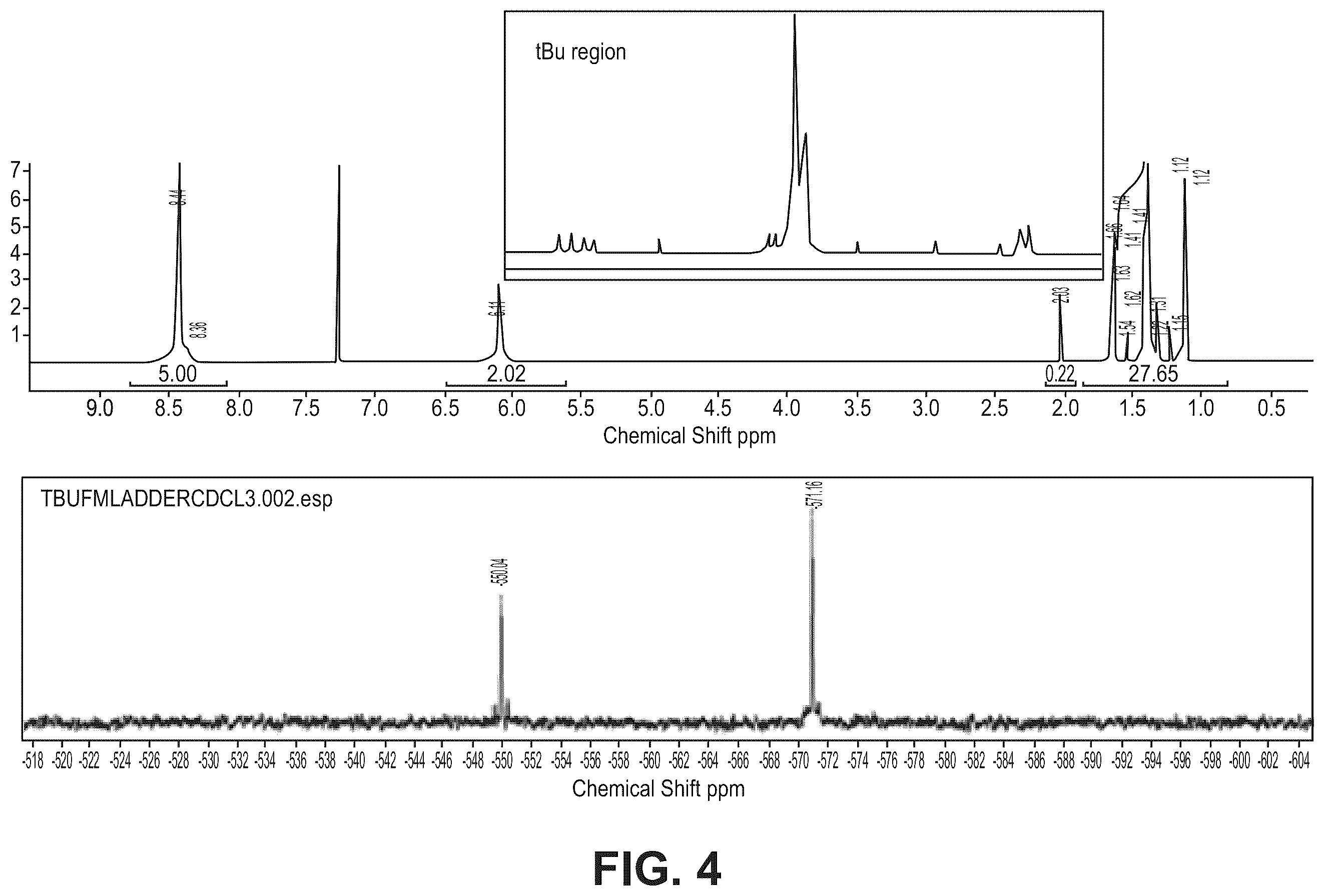 Patent US12129271 Figure 4 – Organotin clusters, solutions of organotin clusters, and application to high resolution patterning
