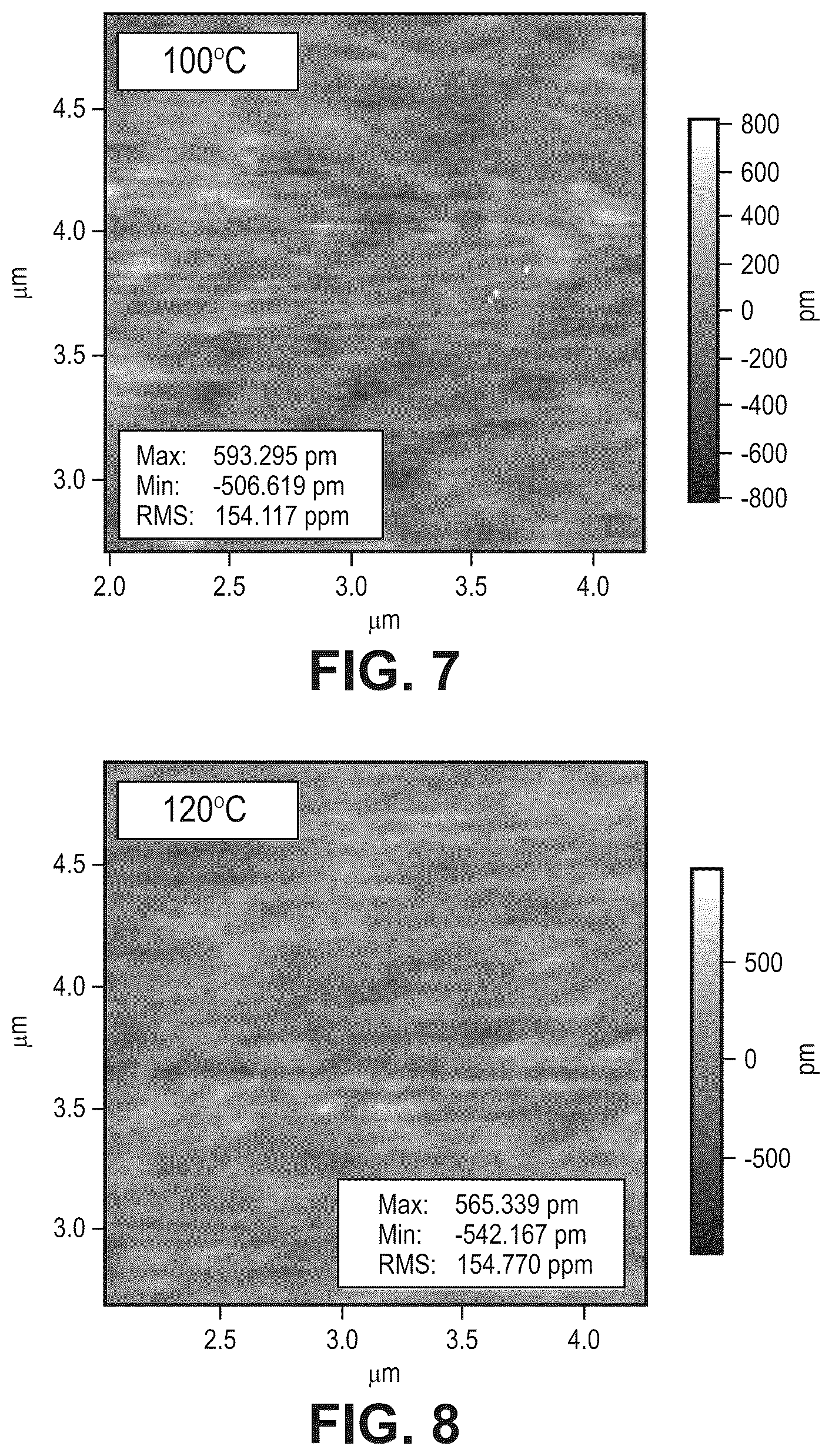 Patent US12129271 Figure 7 – Organotin clusters, solutions of organotin clusters, and application to high resolution patterning