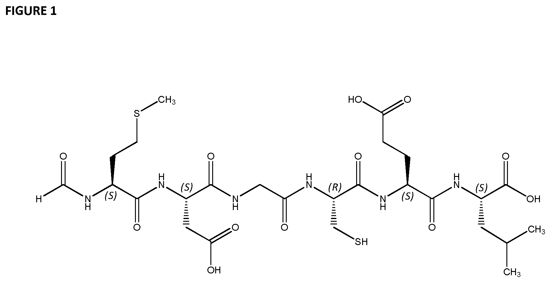 Patent US12129277 Figure 1 – Linear solution phase routes for WNT hexapeptides