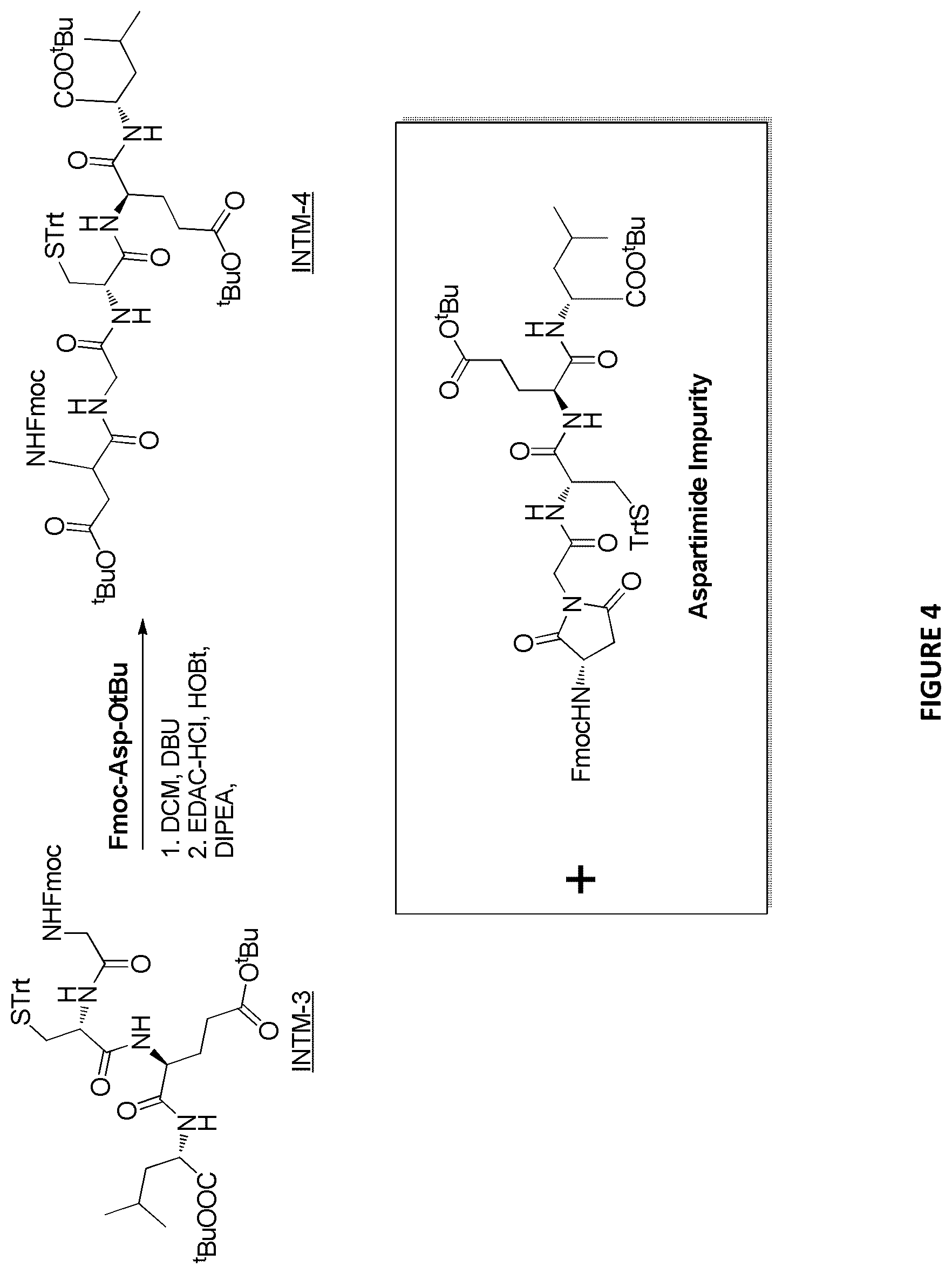 Patent US12129277 Figure 4 – Linear solution phase routes for WNT hexapeptides