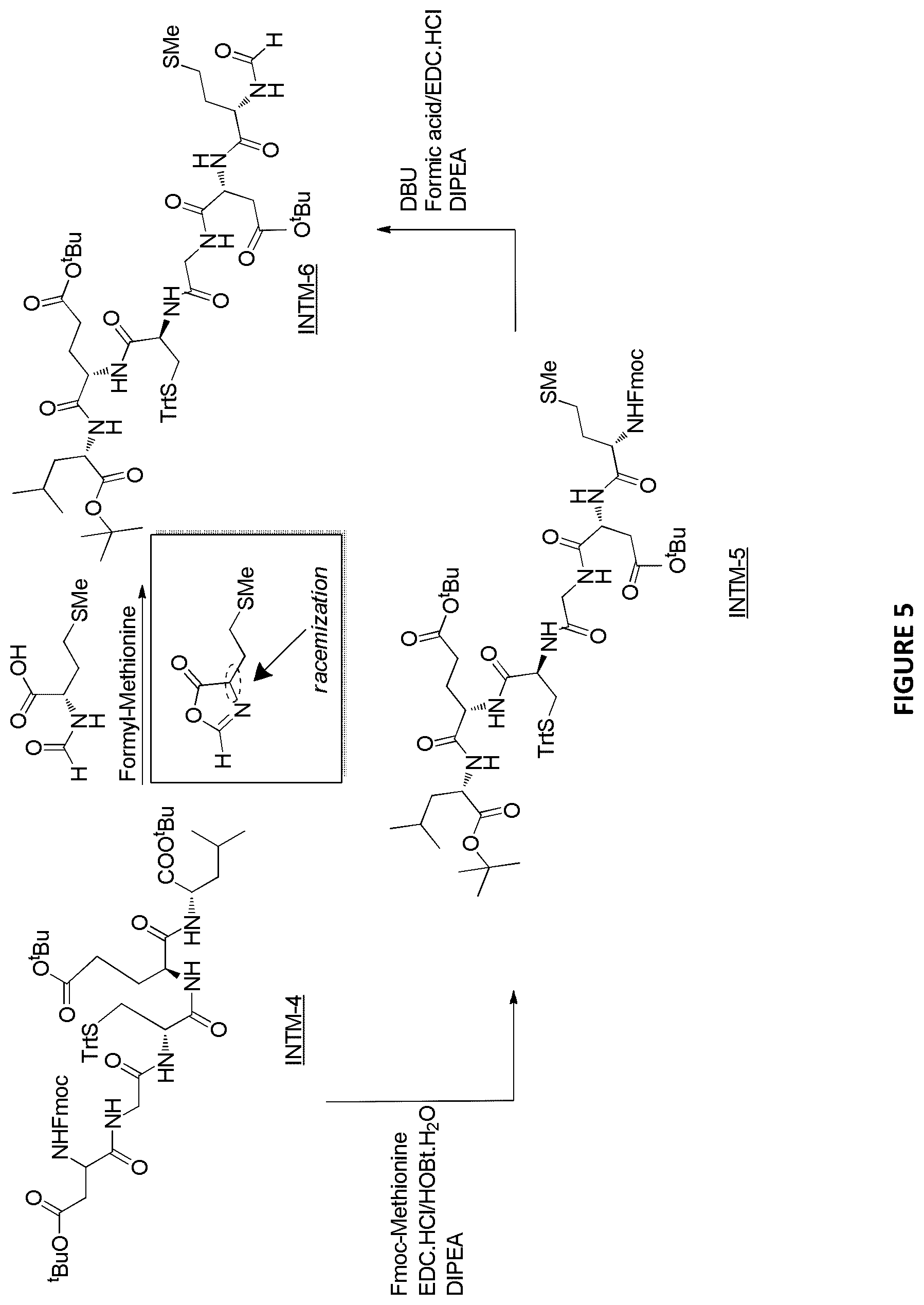 Patent US12129277 Figure 5 – Linear solution phase routes for WNT hexapeptides