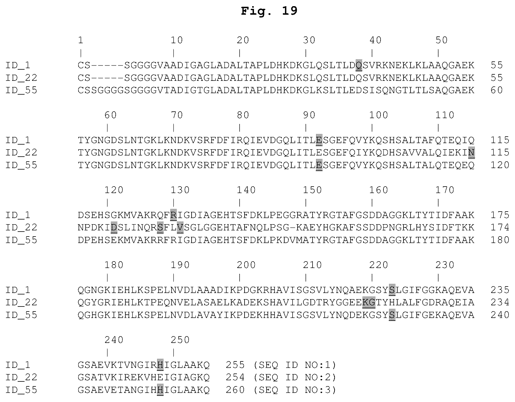 Patent US12129282 Figure 19 – Factor H binding protein variants and methods of use thereof