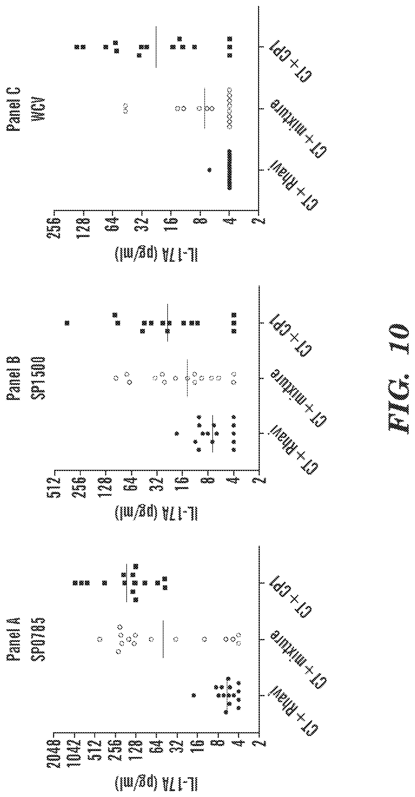 Patent US12129283 Figure 11 – Pneumococcal fusion protein vaccines