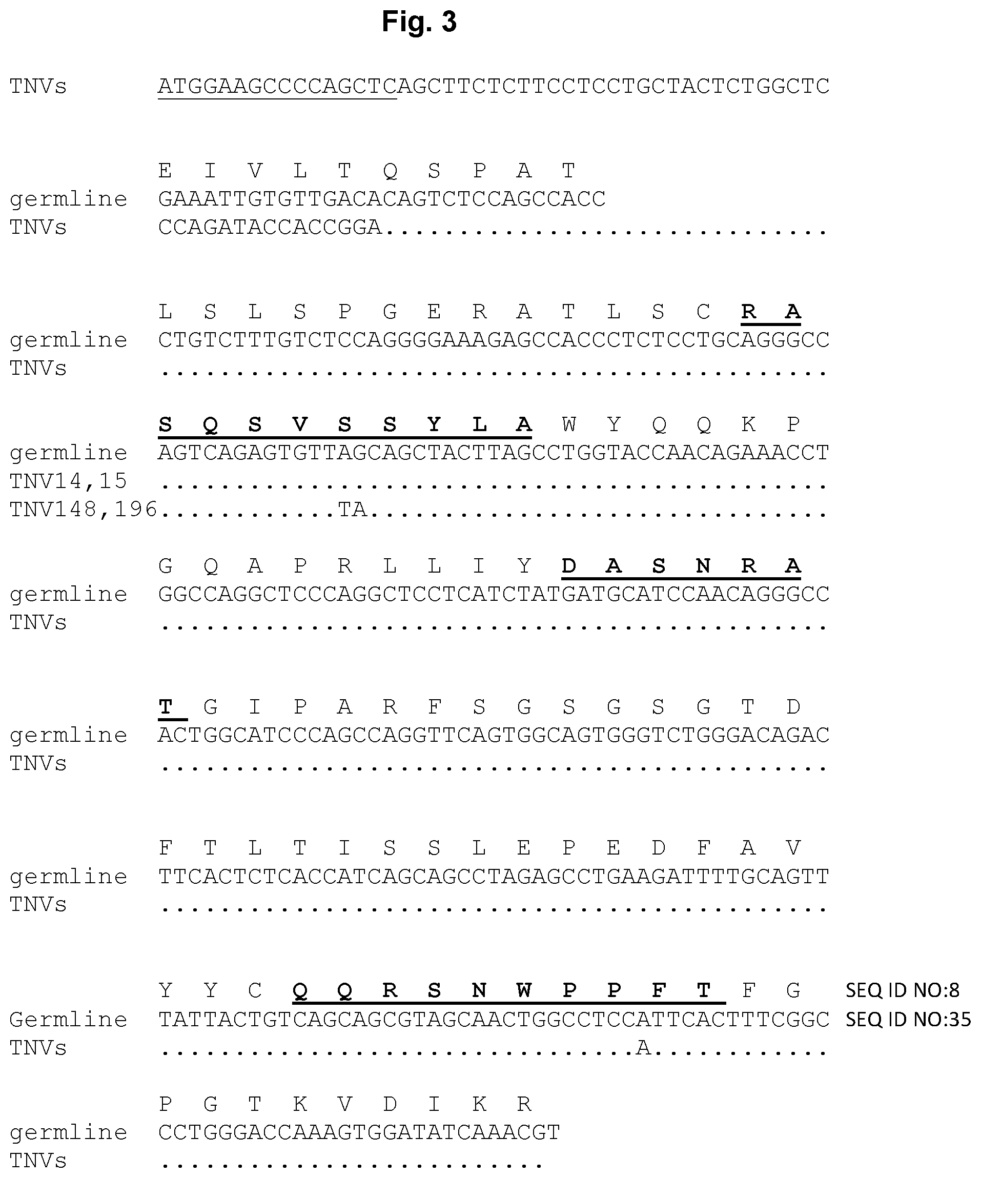 Patent US12129292 Figure 4 – Anti-tumor necrosis factor (TNF) antibodies and compositions thereof