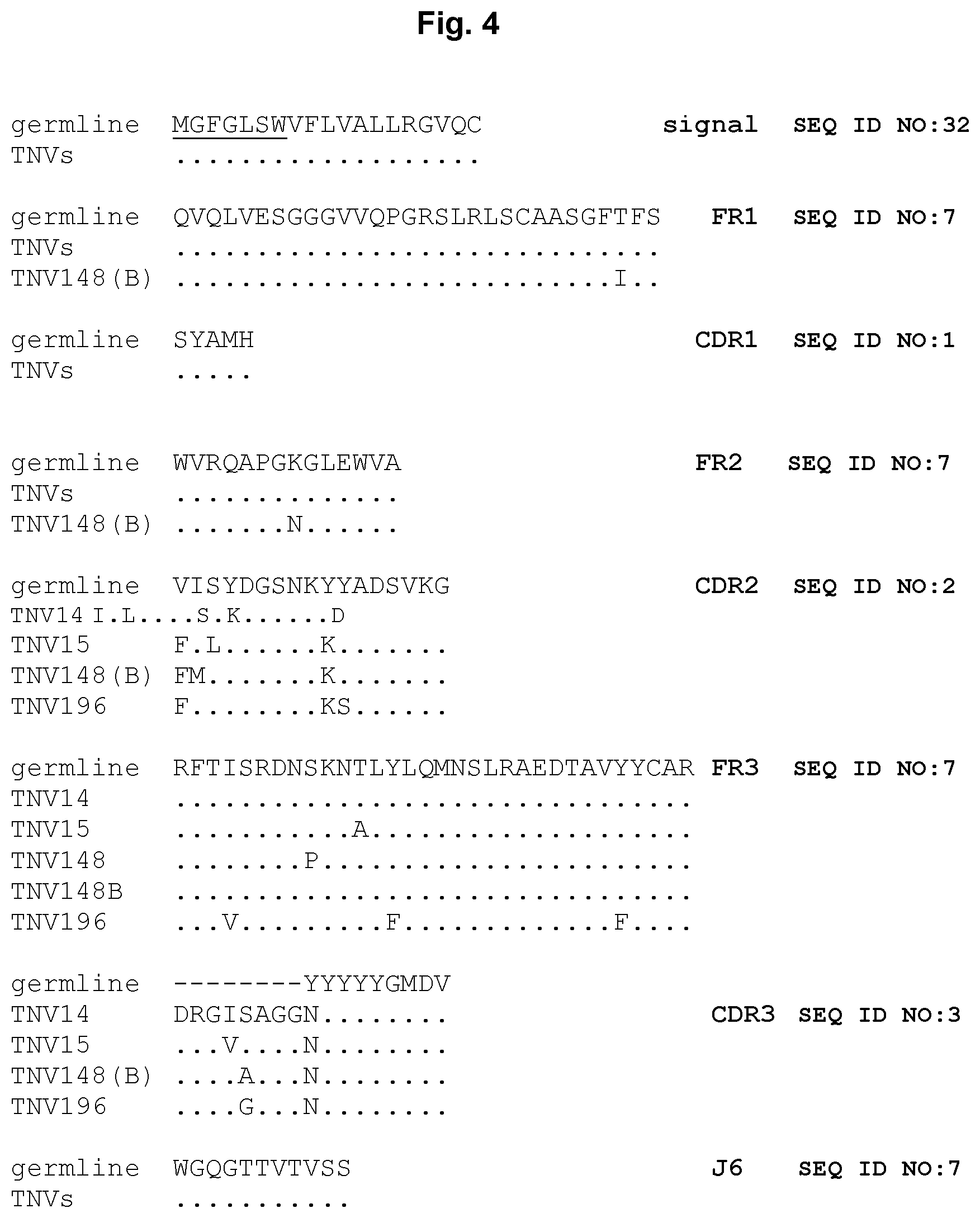 Patent US12129292 Figure 5 – Anti-tumor necrosis factor (TNF) antibodies and compositions thereof
