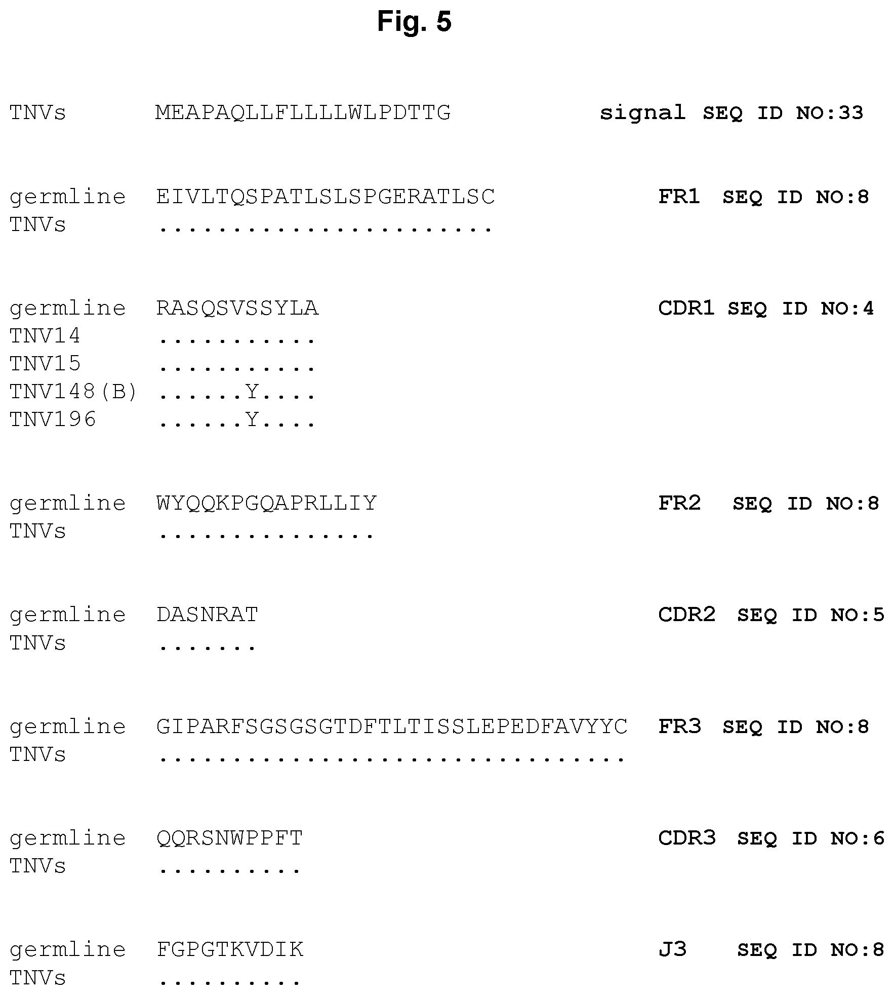 Patent US12129292 Figure 6 – Anti-tumor necrosis factor (TNF) antibodies and compositions thereof
