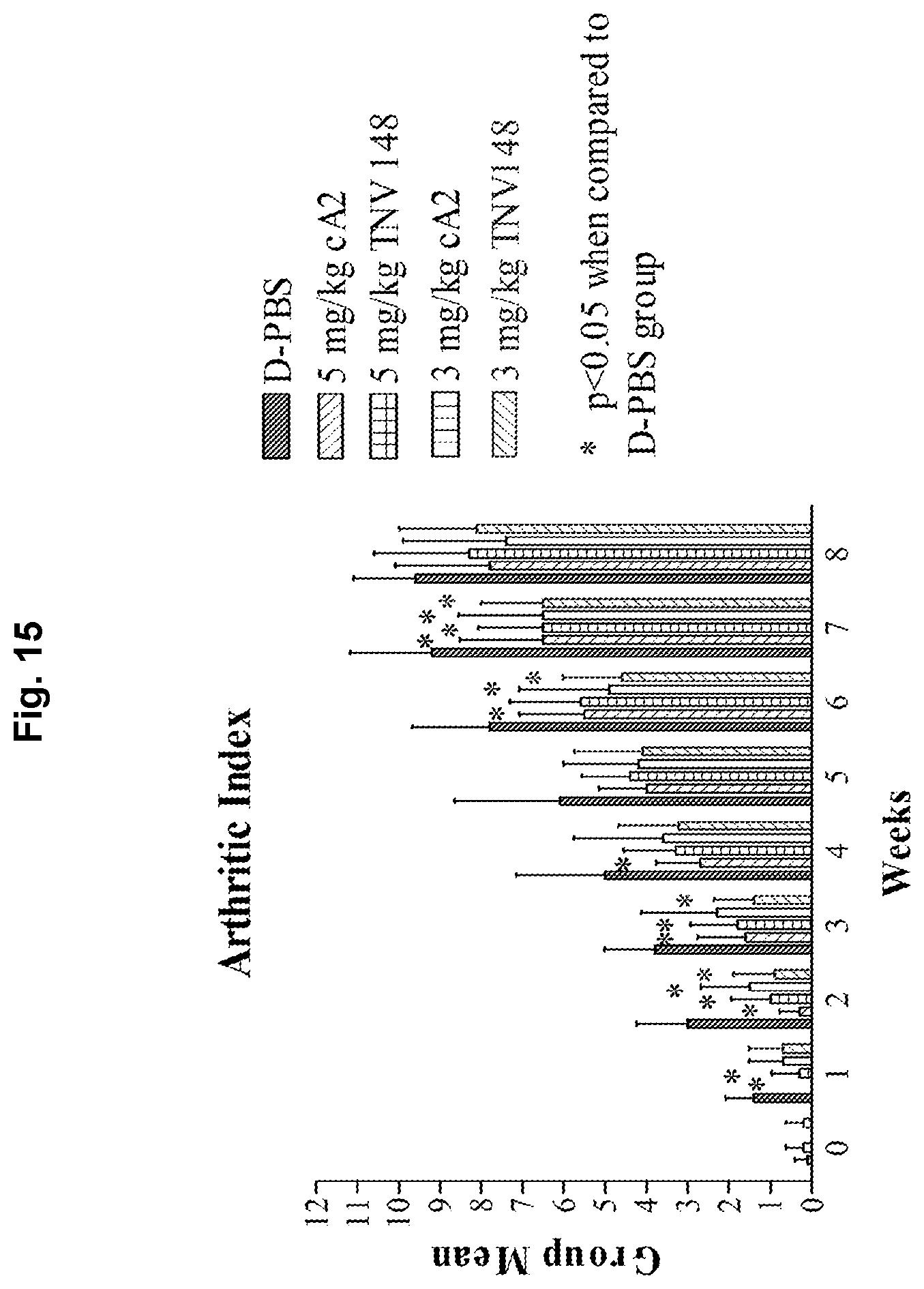 Patent US12129292 Figure 16 – Anti-tumor necrosis factor (TNF) antibodies and compositions thereof