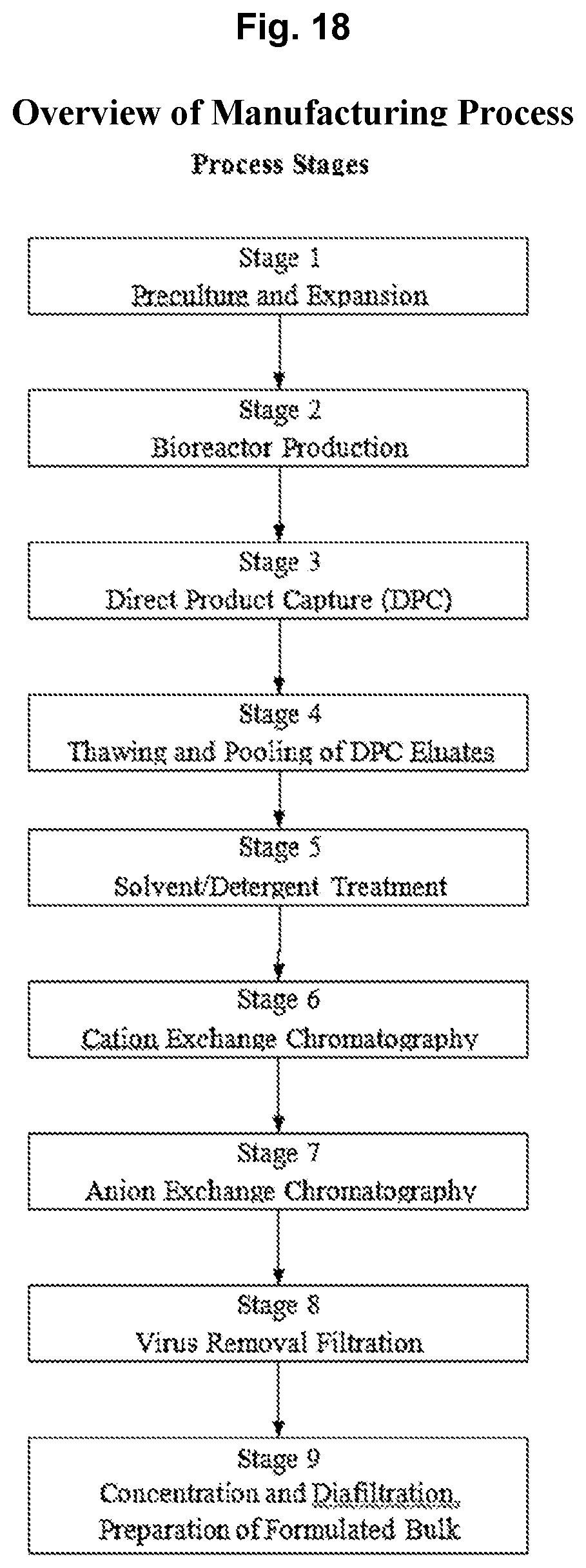 Patent US12129292 Figure 19 – Anti-tumor necrosis factor (TNF) antibodies and compositions thereof