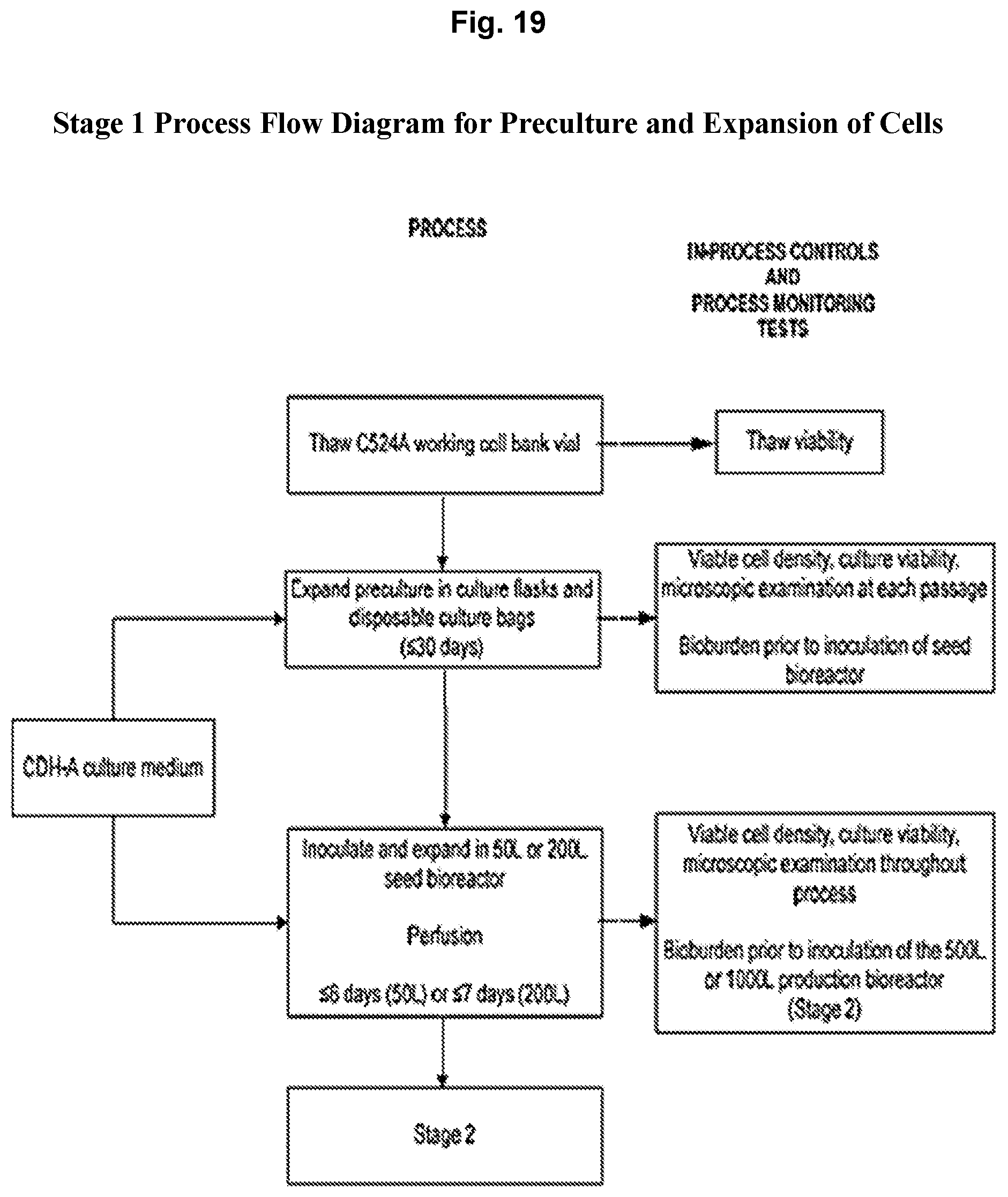 Patent US12129292 Figure 20 – Anti-tumor necrosis factor (TNF) antibodies and compositions thereof