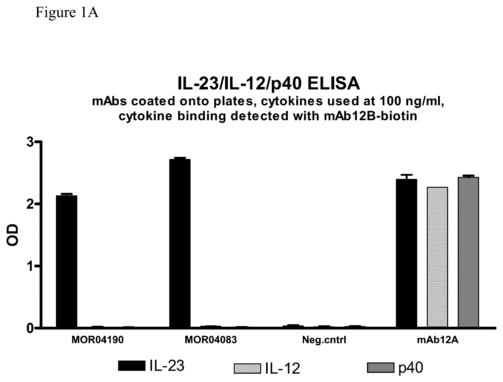 Patent US12129293 Figure 1 – Medical device for administering anti-IL-23 antibodies