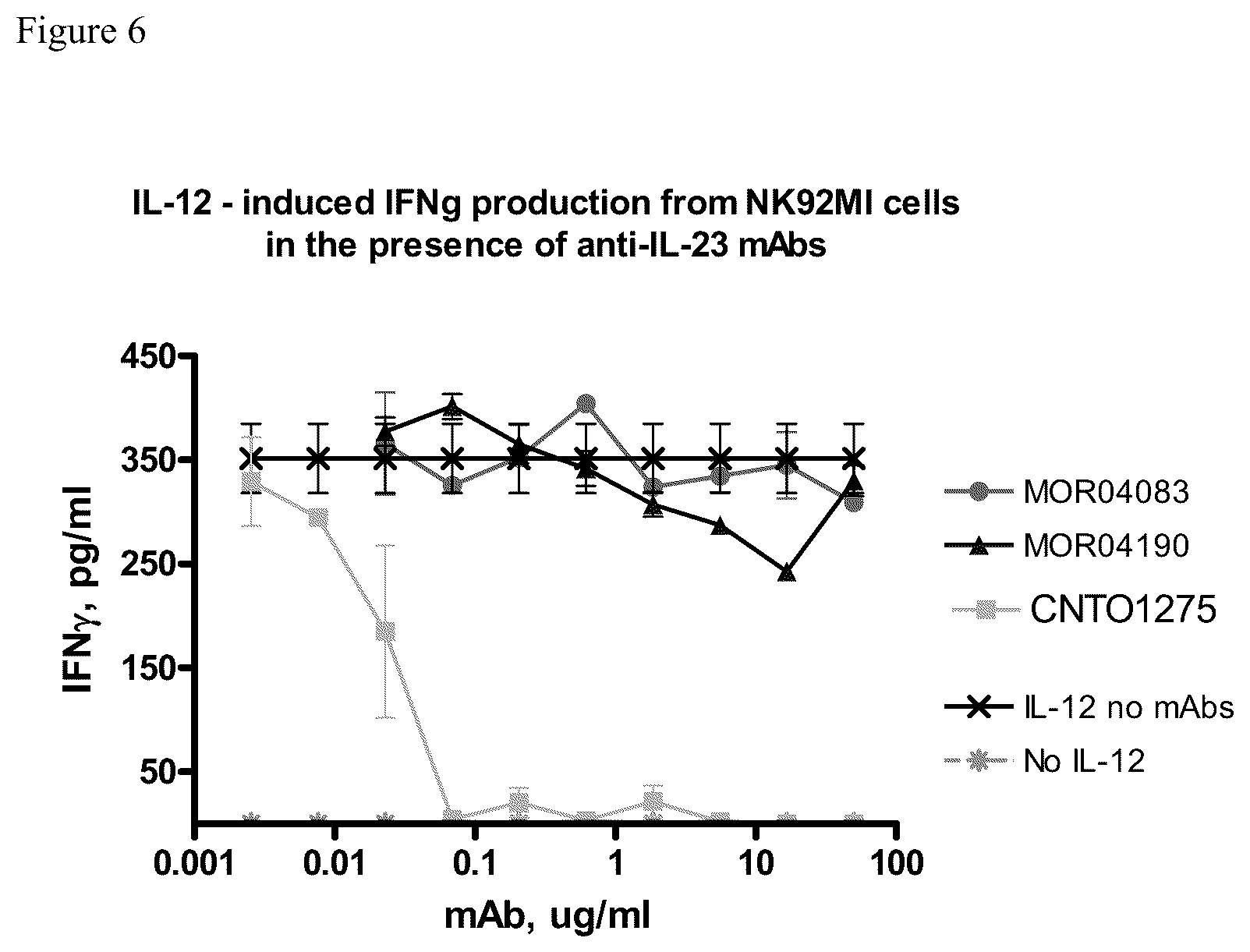 Patent US12129293 Figure 11 – Medical device for administering anti-IL-23 antibodies