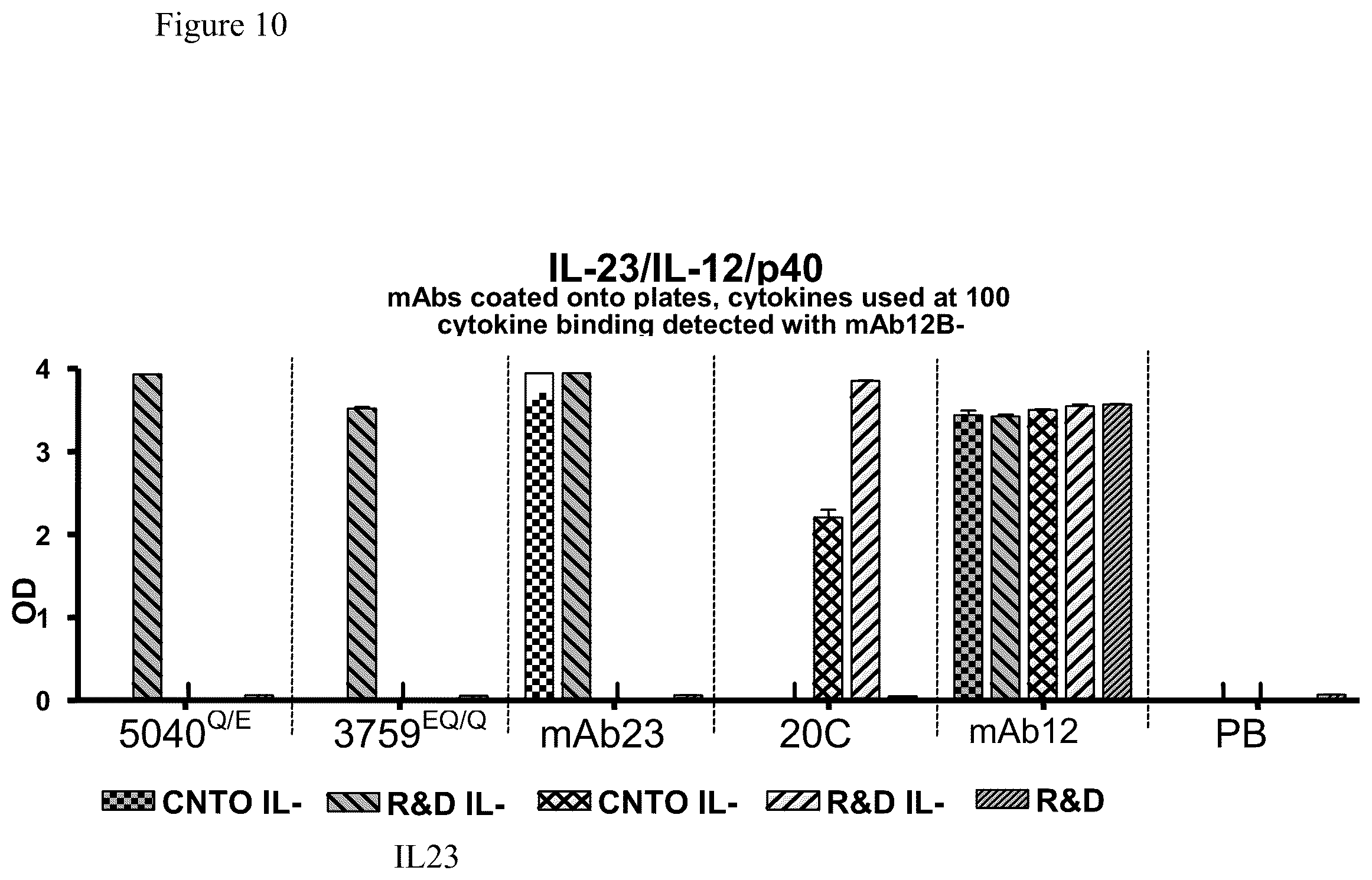 Patent US12129293 Figure 15 – Medical device for administering anti-IL-23 antibodies