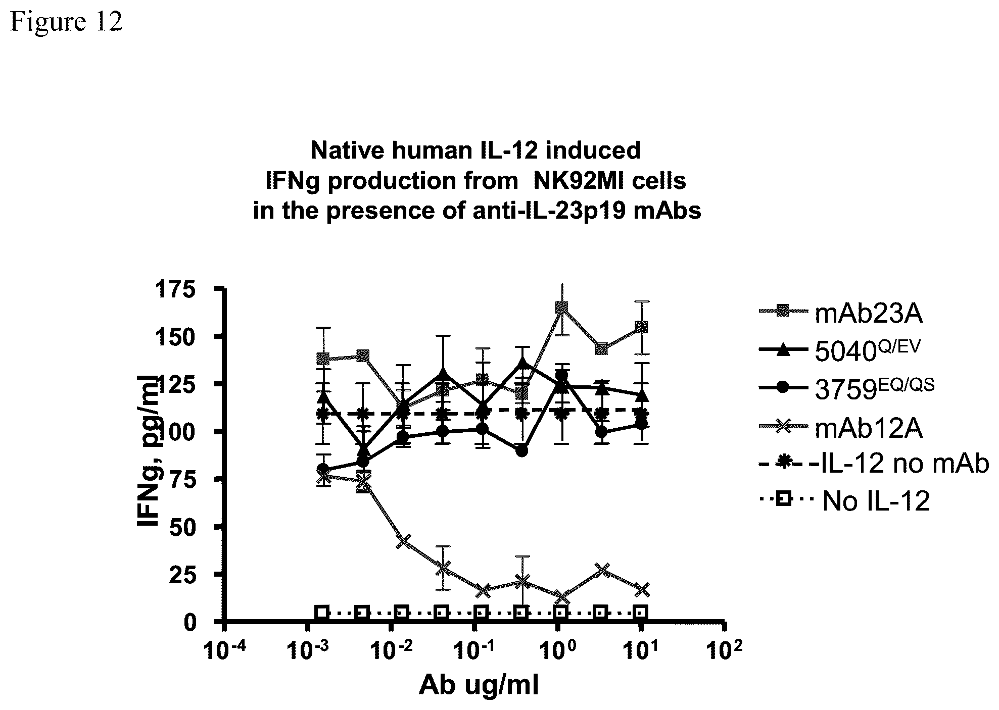 Patent US12129293 Figure 19 – Medical device for administering anti-IL-23 antibodies
