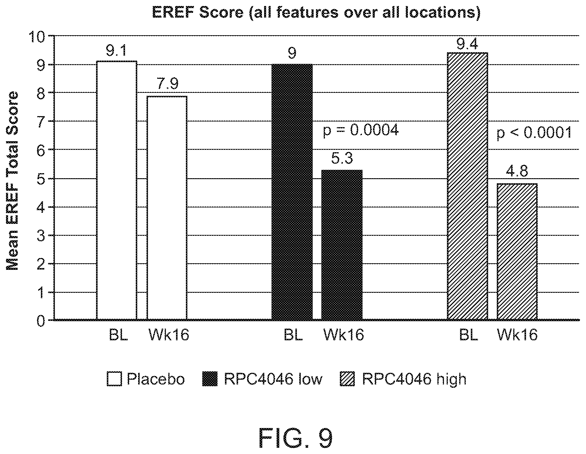 Patent US12129294 Figure 10 – Methods of treatment of diseases in which IL-13 activity is detrimental using anti-IL-13 antibodies