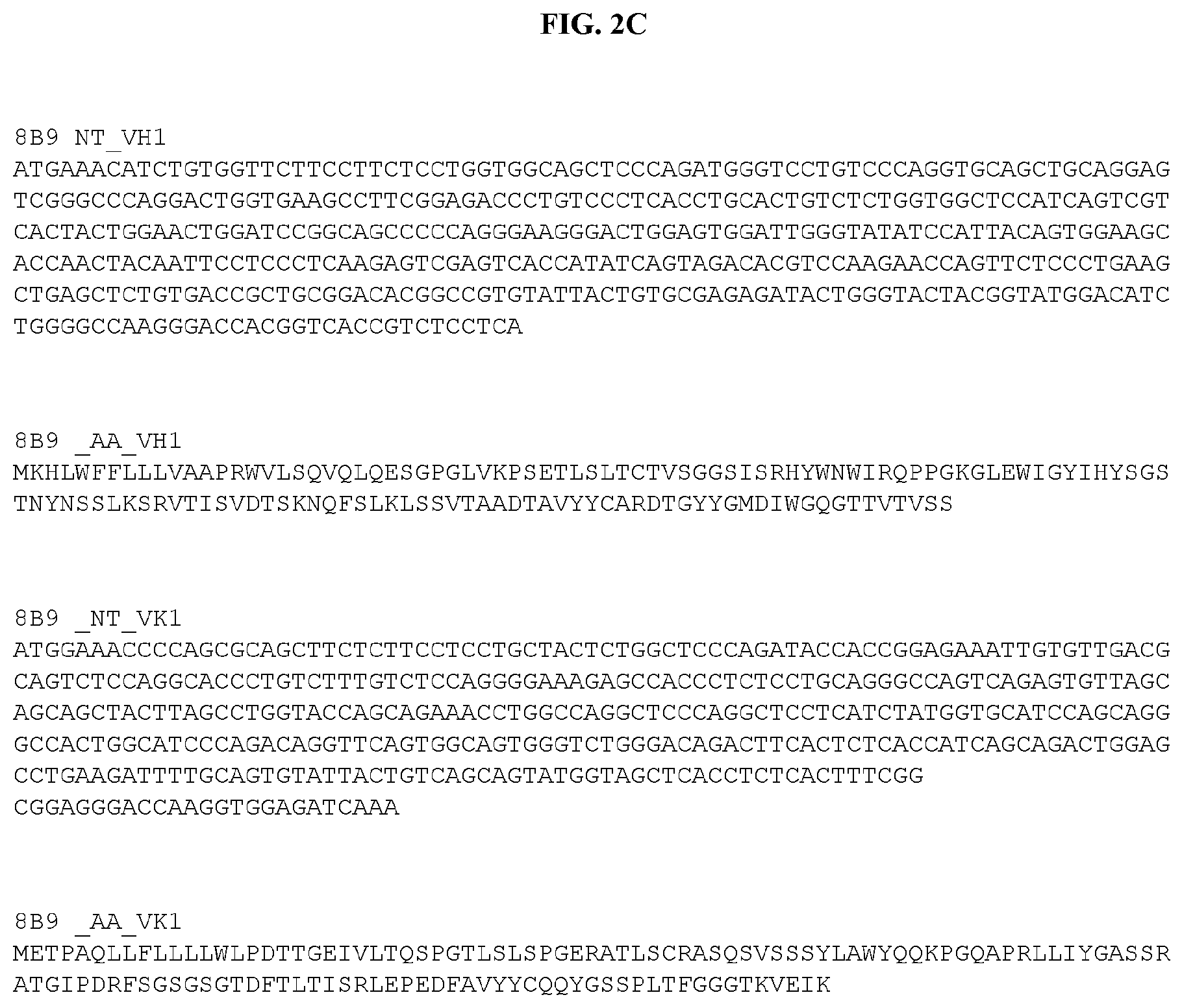 Patent US12129297 Figure 6 – Antibodies against TIM3 and uses thereof