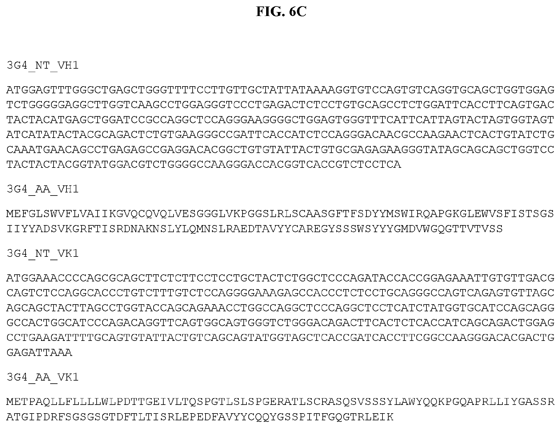 Patent US12129297 Figure 20 – Antibodies against TIM3 and uses thereof