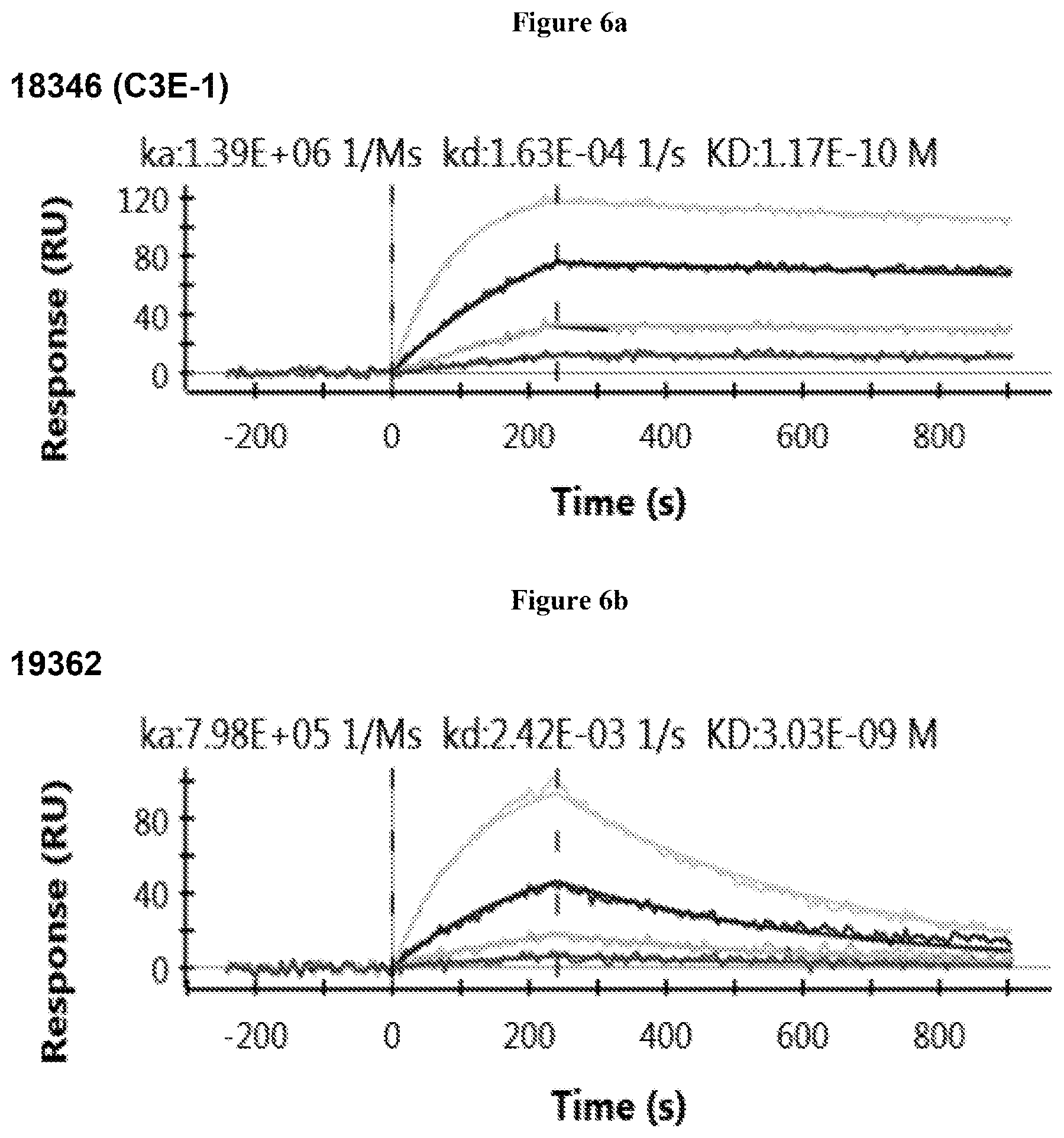 Patent US12129298 Figure 9 – Compositions including CD3 antigen binding fragments and uses thereof