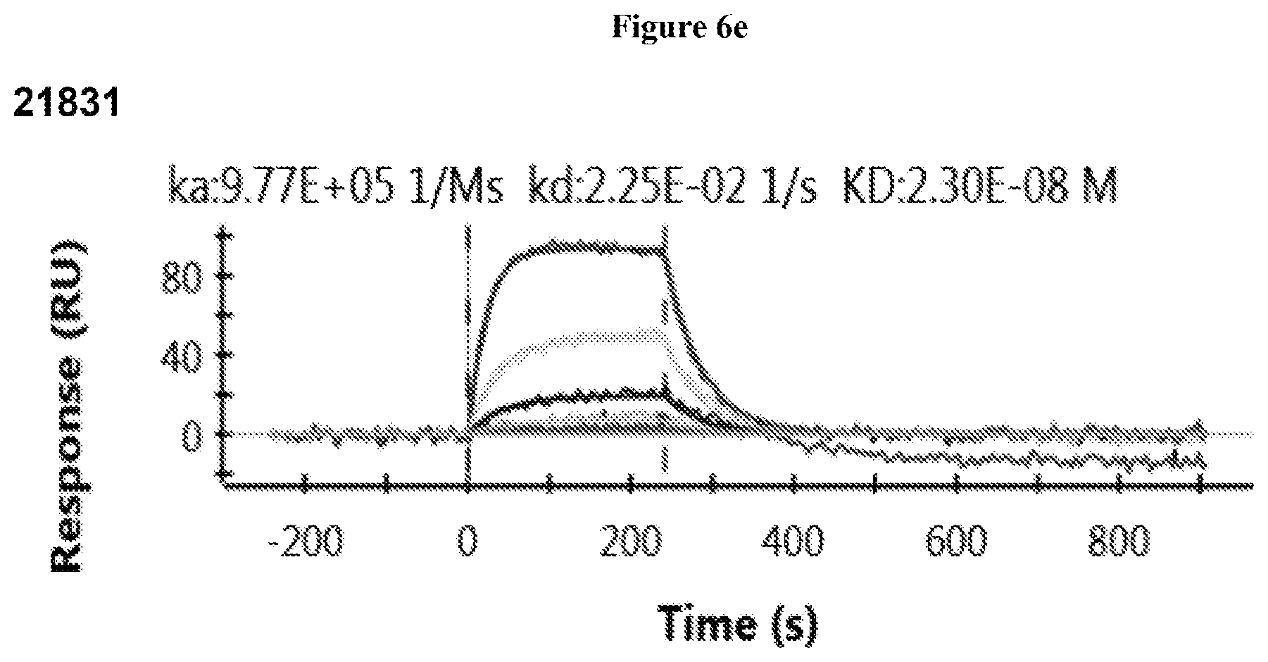 Patent US12129298 Figure 11 – Compositions including CD3 antigen binding fragments and uses thereof
