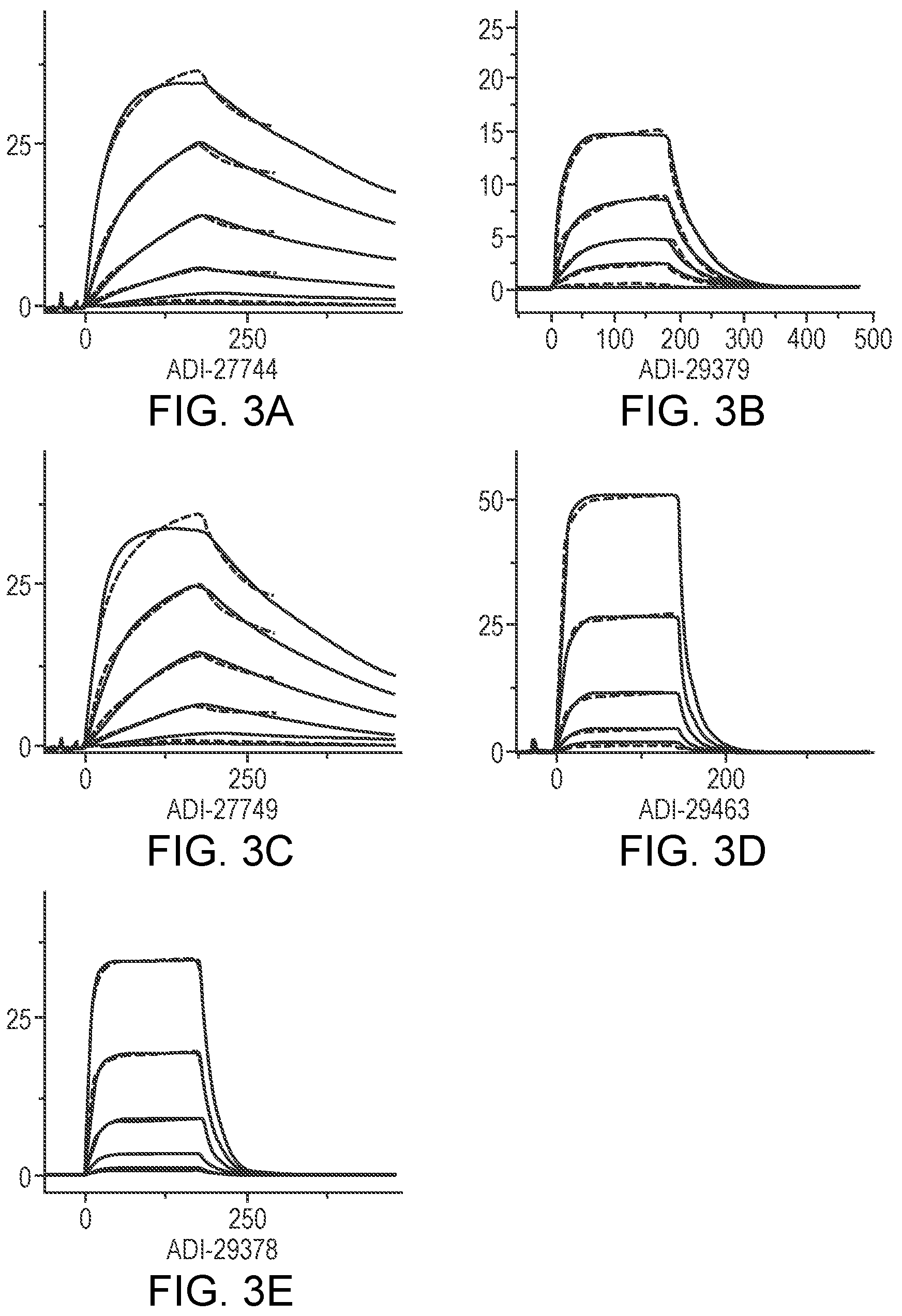 Patent US12129300 Figure 2 – Antibody variable domains targeting the NKG2D receptor
