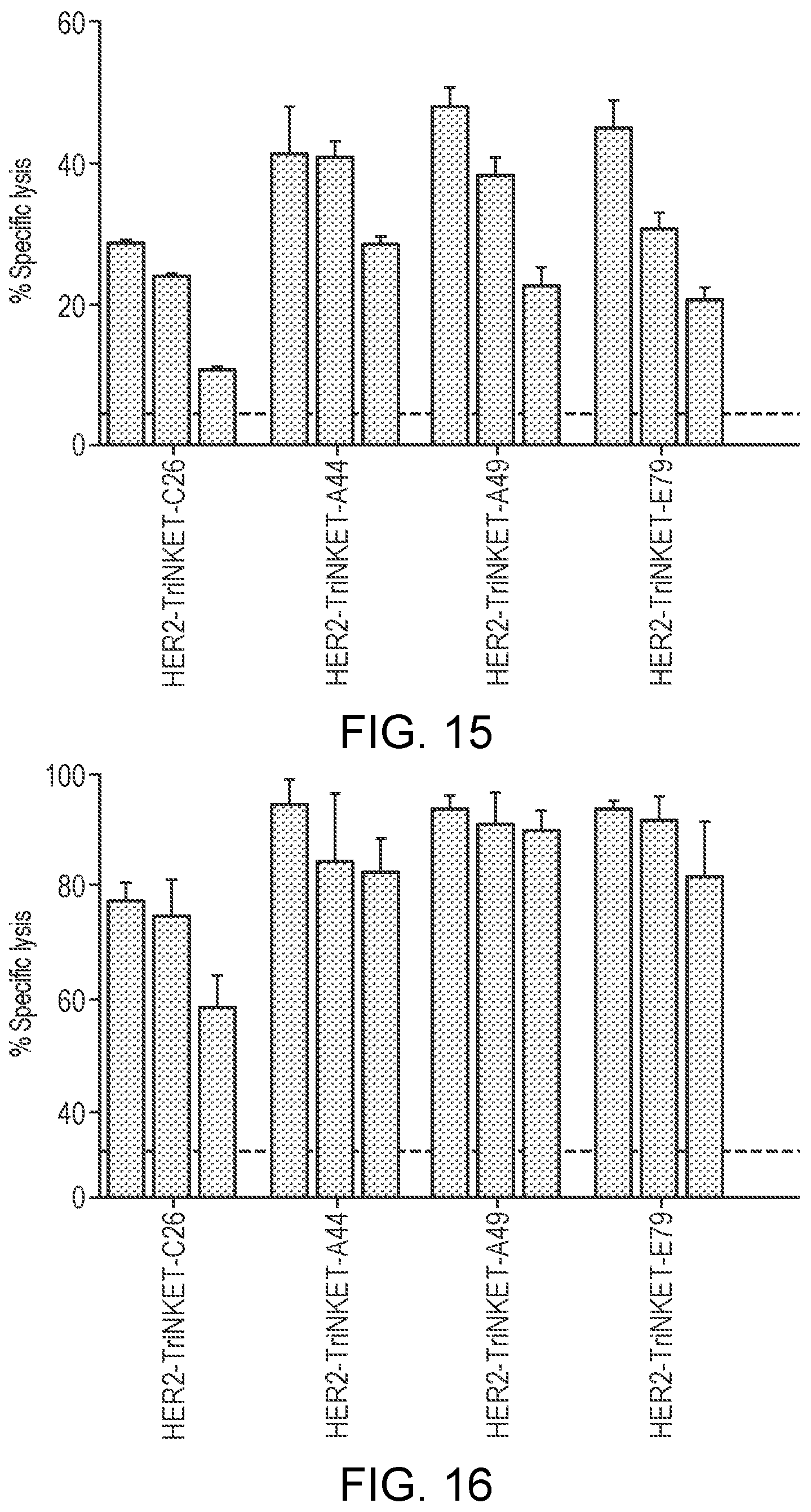 Patent US12129300 Figure 9 – Antibody variable domains targeting the NKG2D receptor