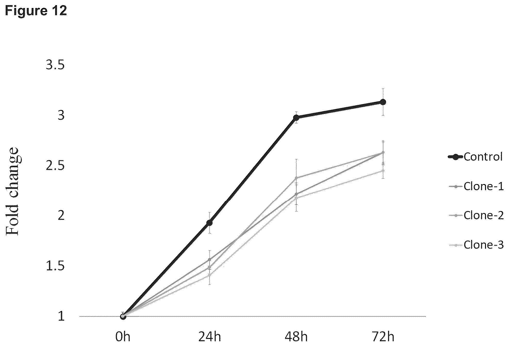 Patent US12129301 Figure 18 – Therapeutic agent targeted to receptor protein, test agent, antibody that binds to receptor protein, and screening method for molecularly targeted drugs