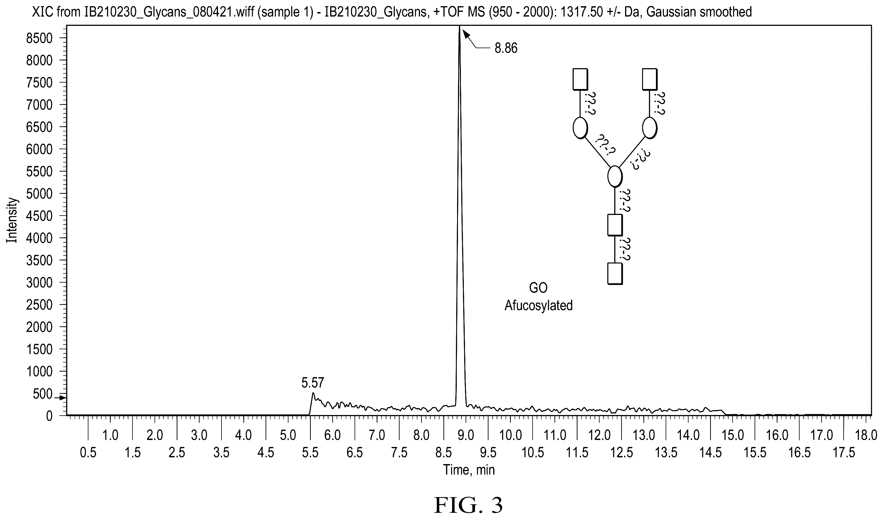 Patent US12129302 Figure 2 – Anti-CD-25 antibody