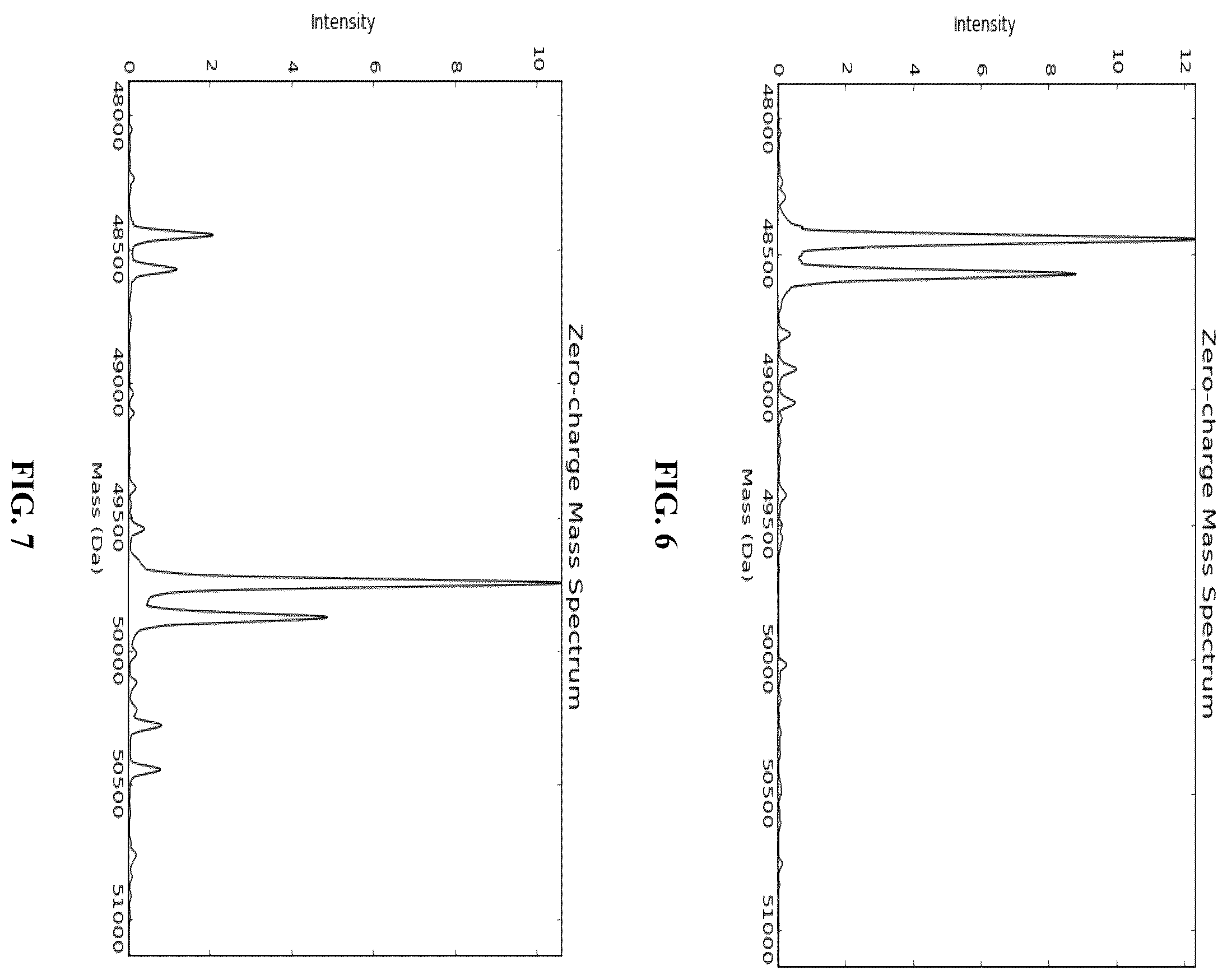 Patent US12129302 Figure 5 – Anti-CD-25 antibody