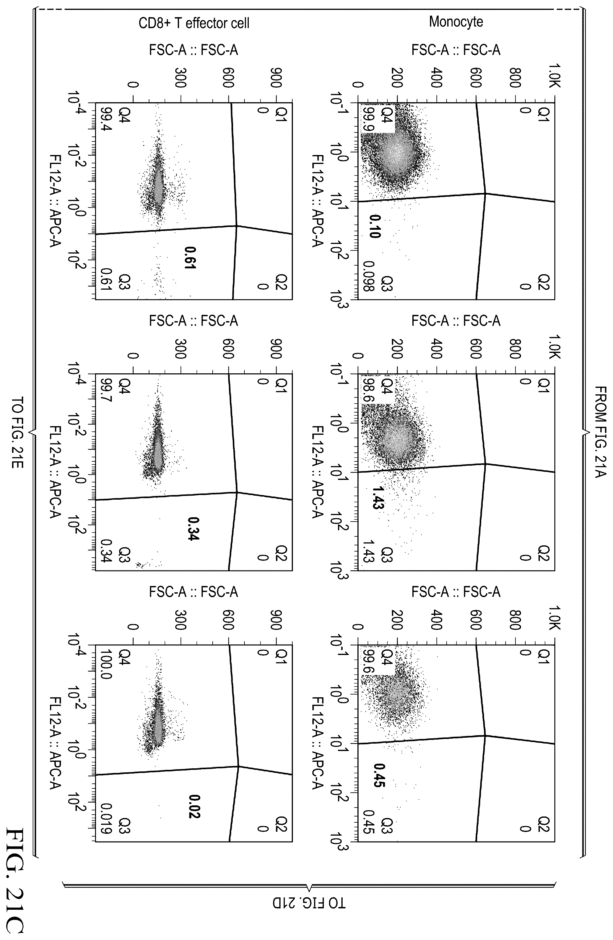 Patent US12129302 Figure 16 – Anti-CD-25 antibody