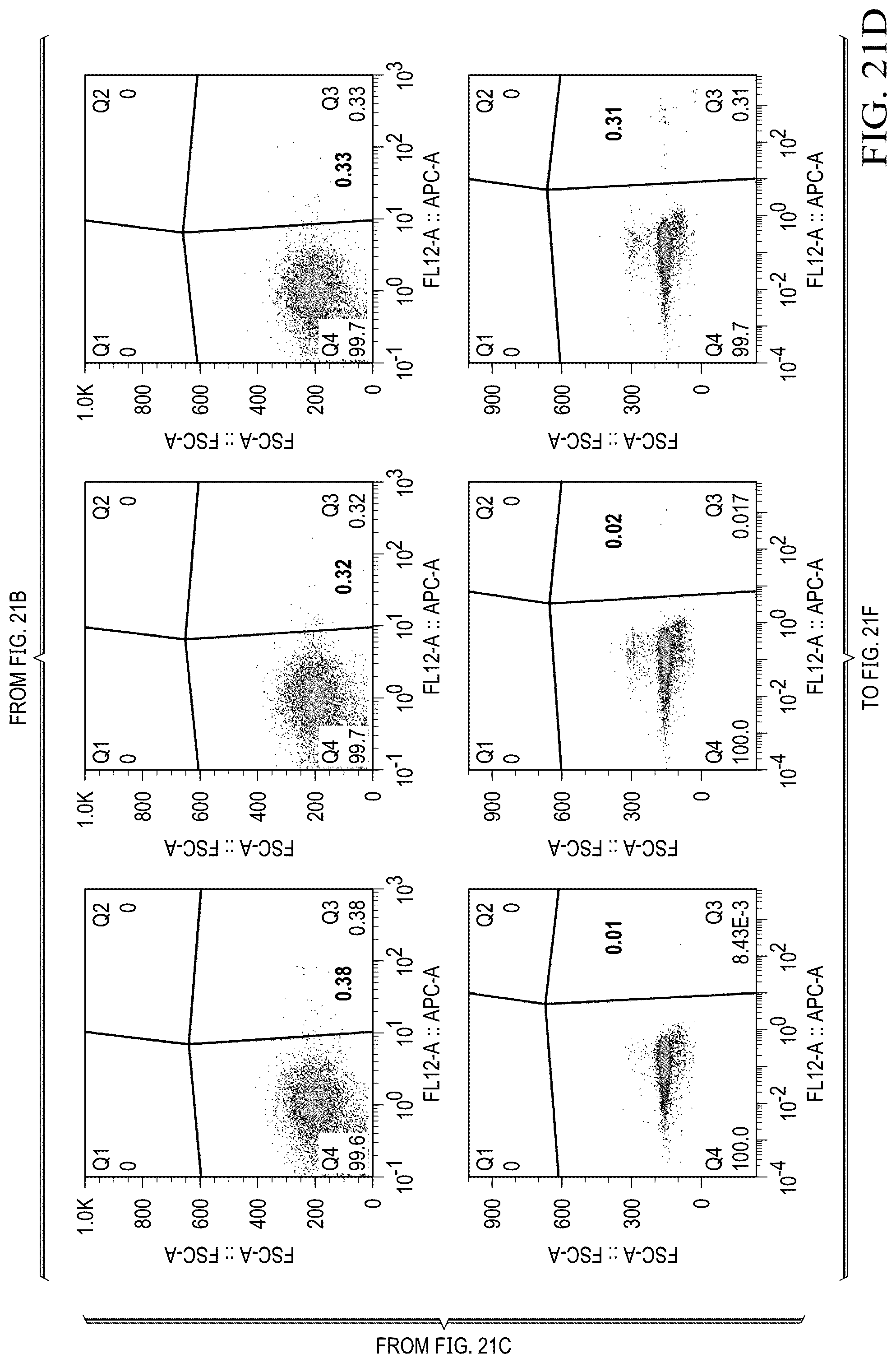 Patent US12129302 Figure 17 – Anti-CD-25 antibody