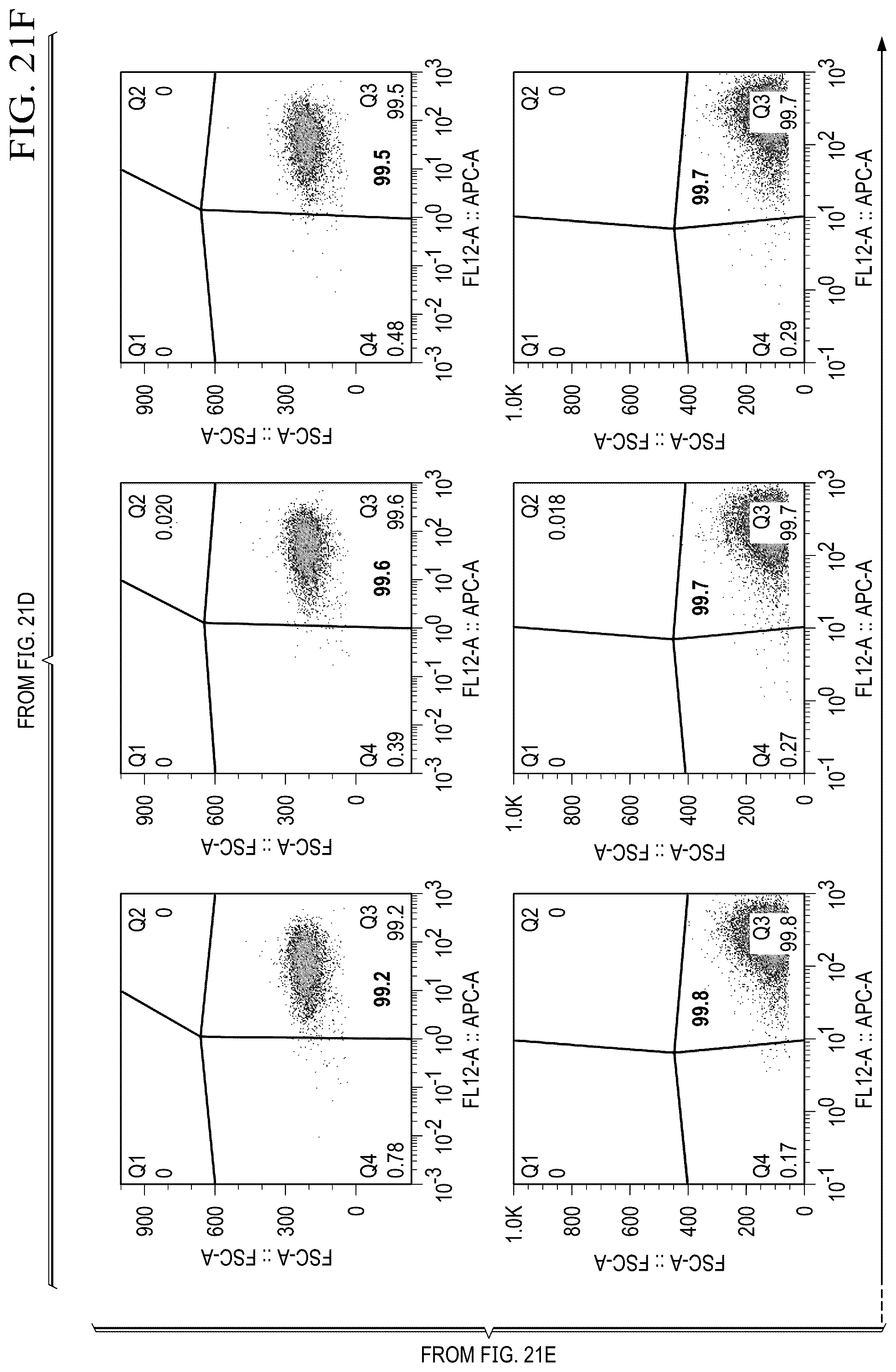 Patent US12129302 Figure 19 – Anti-CD-25 antibody