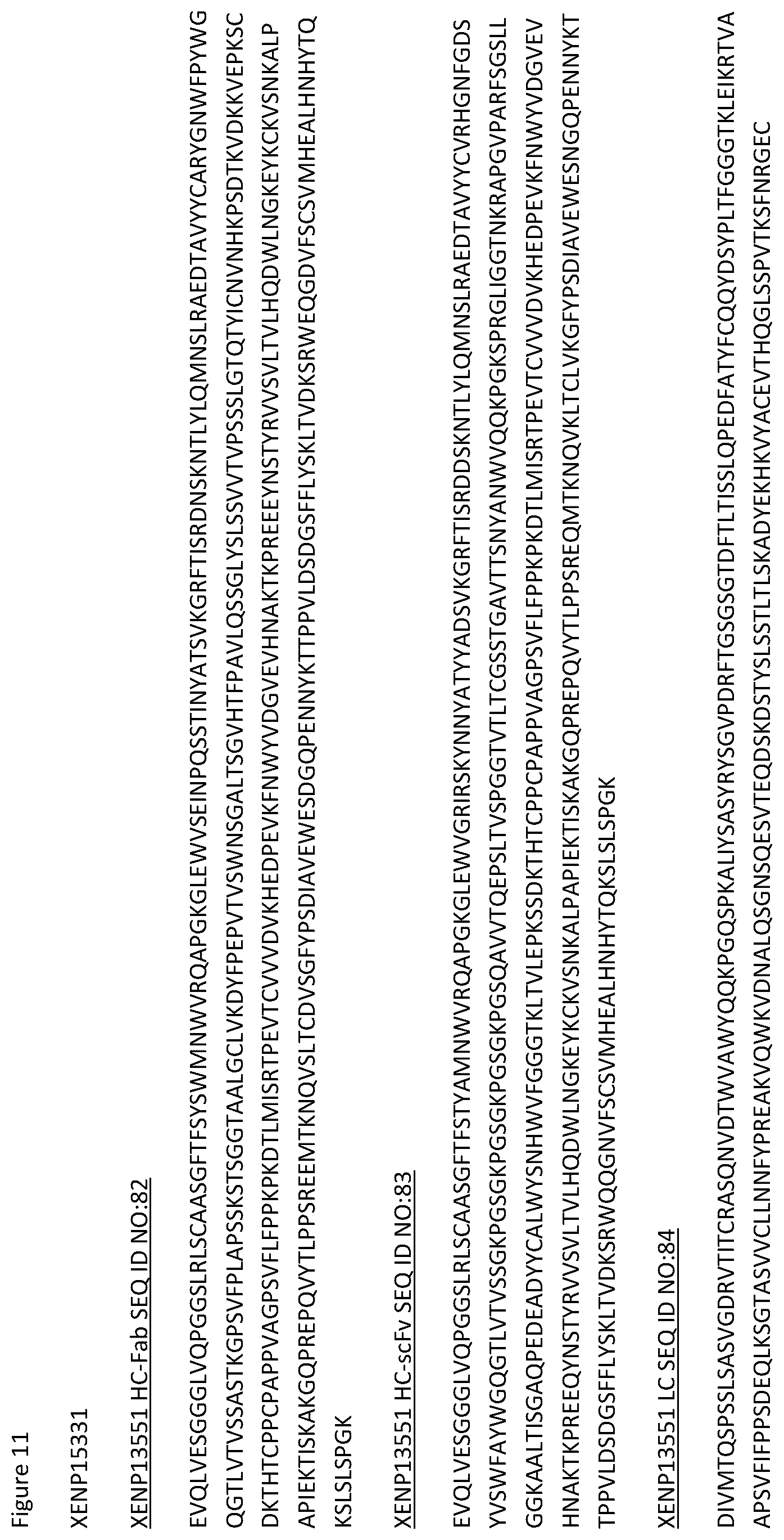 Patent US12129309 Figure 12 – Heterodimeric antibodies that bind CD3 and CD38