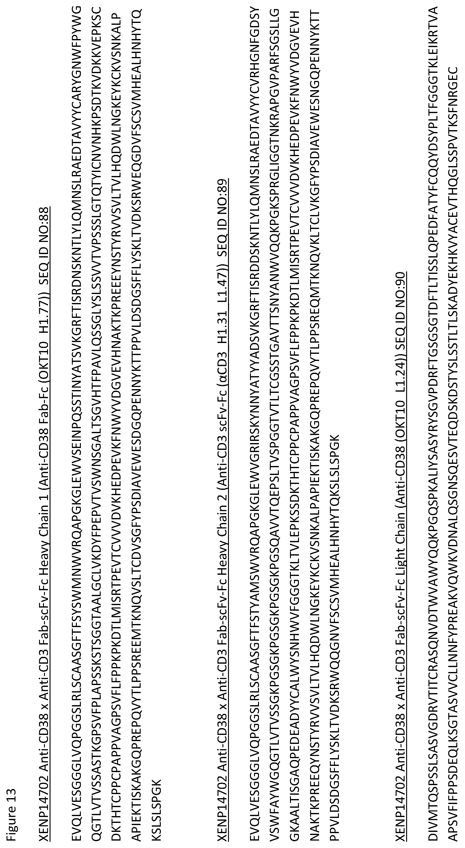 Patent US12129309 Figure 14 – Heterodimeric antibodies that bind CD3 and CD38