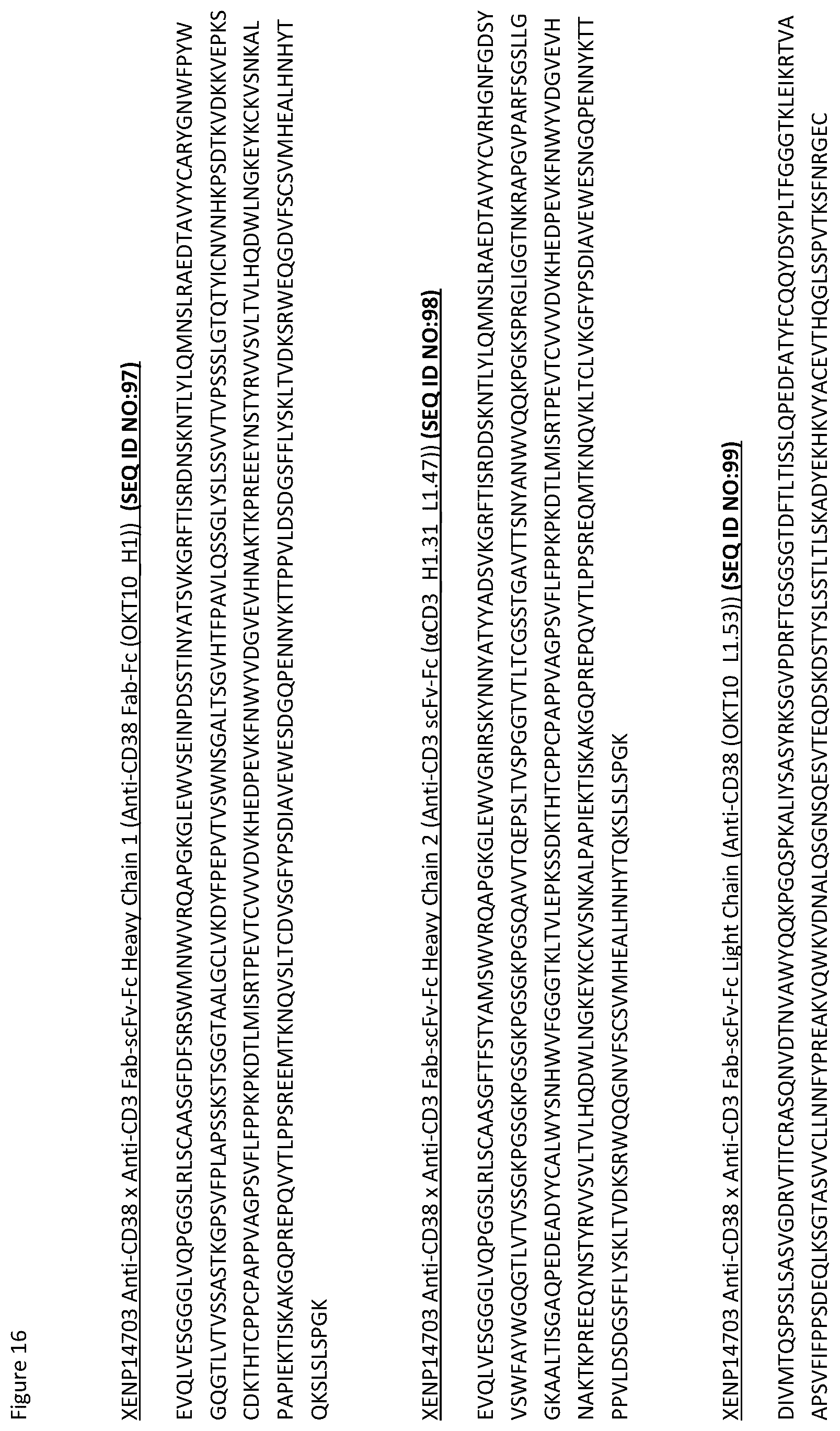 Patent US12129309 Figure 17 – Heterodimeric antibodies that bind CD3 and CD38