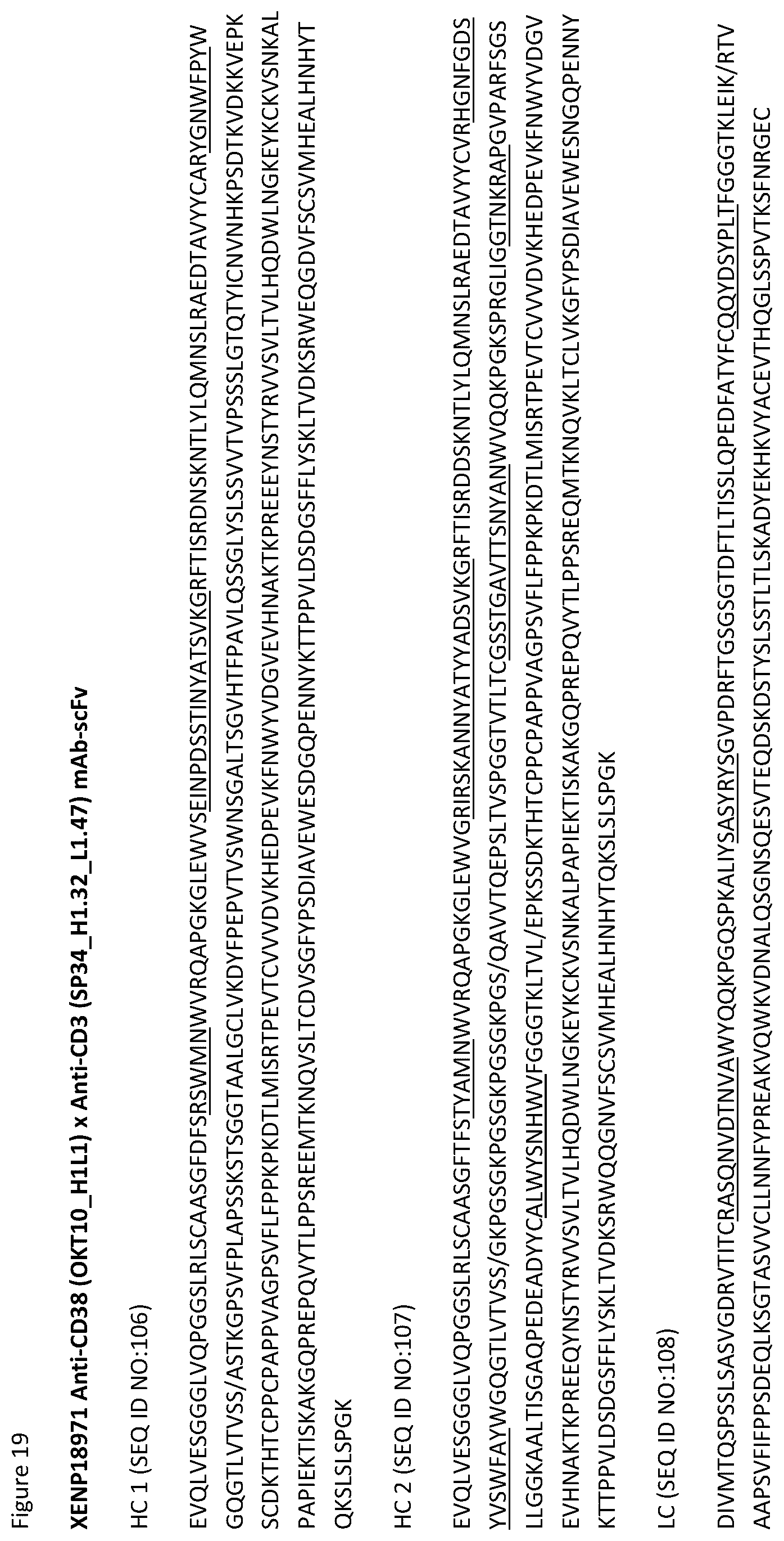 Patent US12129309 Figure 20 – Heterodimeric antibodies that bind CD3 and CD38