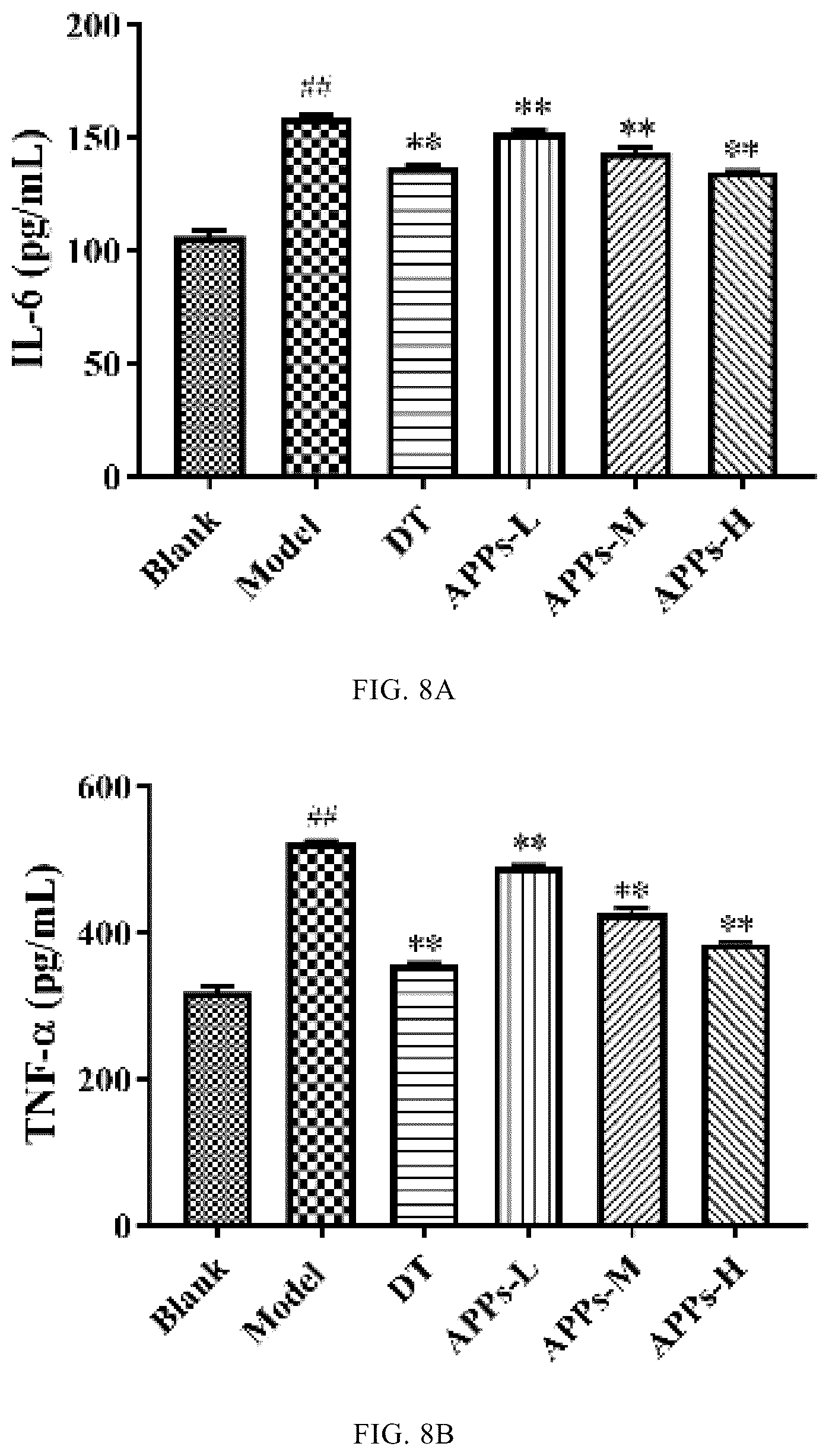 Patent US12129315 Figure 9 – Monomeric polysaccharide isolated from Auricularia auricula -judae, and preparation method and use thereof
