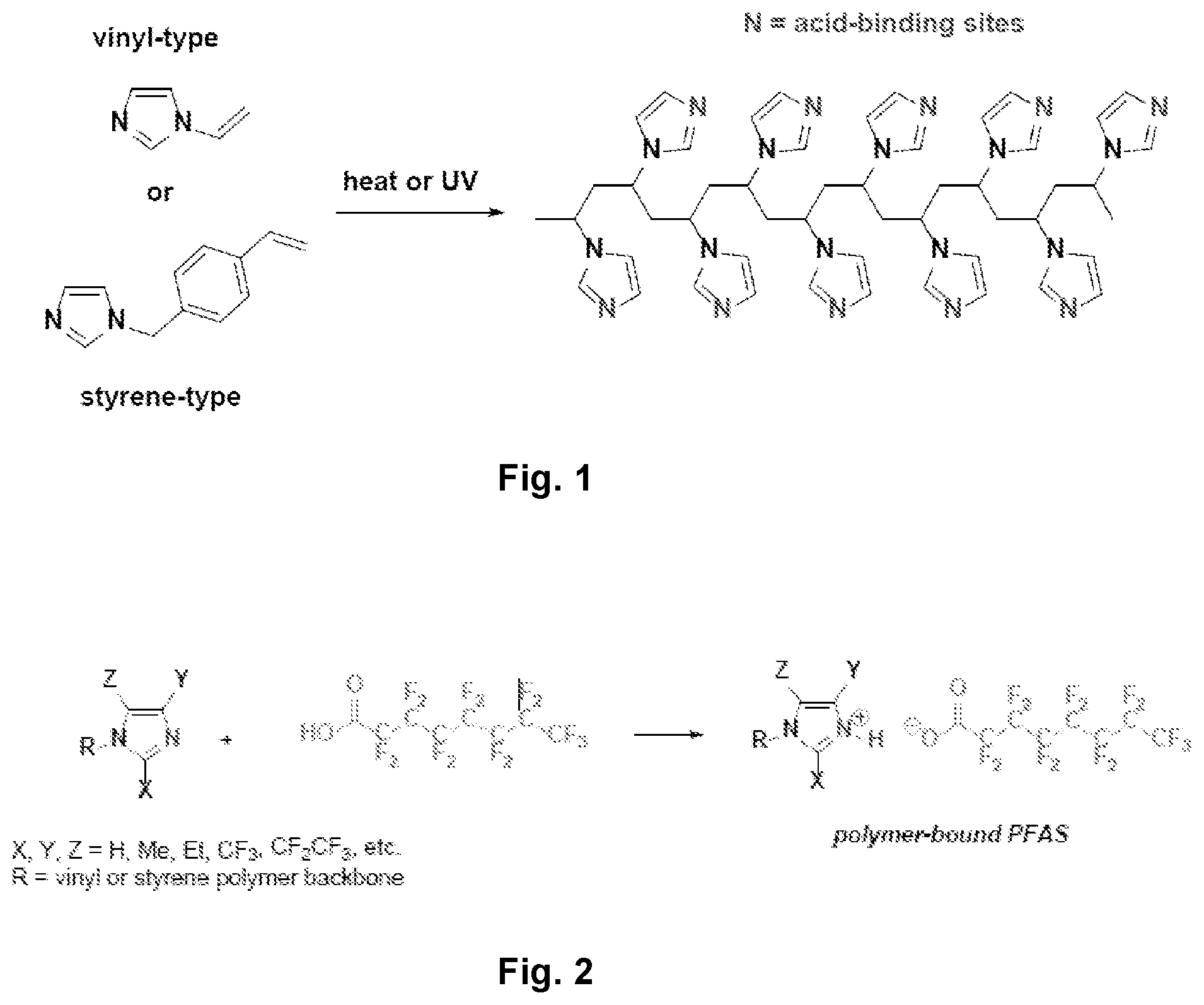 Patent US12129320 Figure 1 – Materials for reducing acids from liquid phases