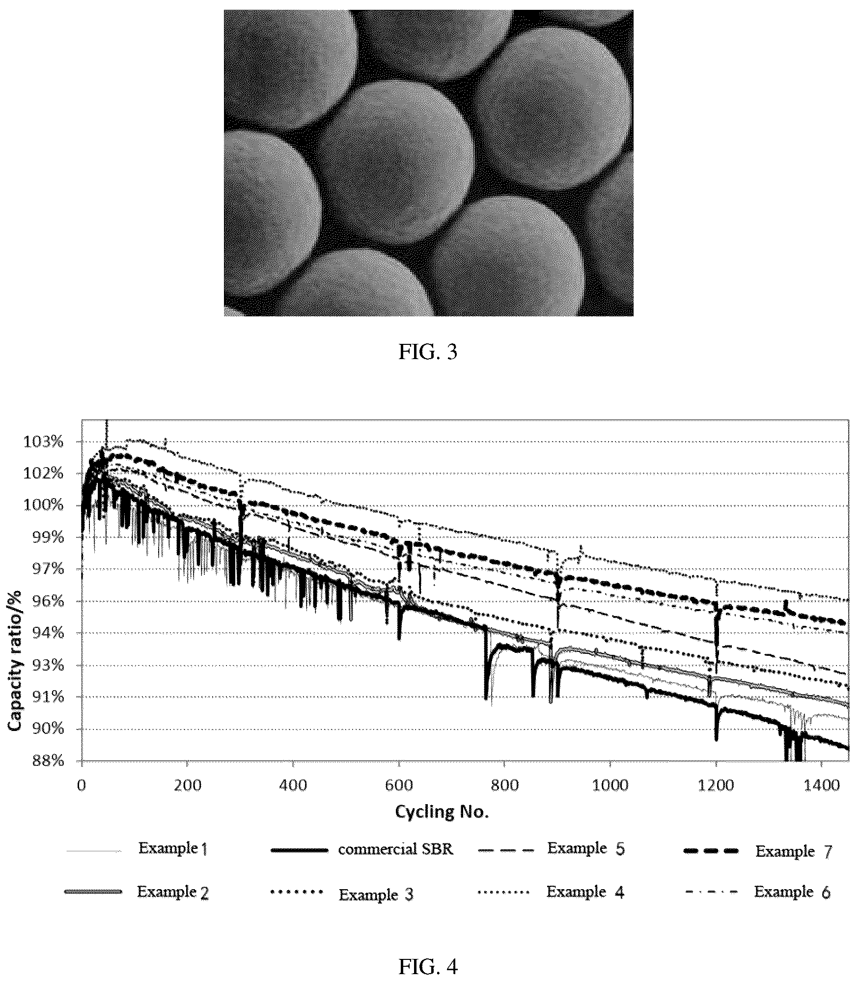Patent US12129321 Figure 2 – Cross-linked SBR microsphere binder and preparation method thereof and lithium-ion battery containing the binder