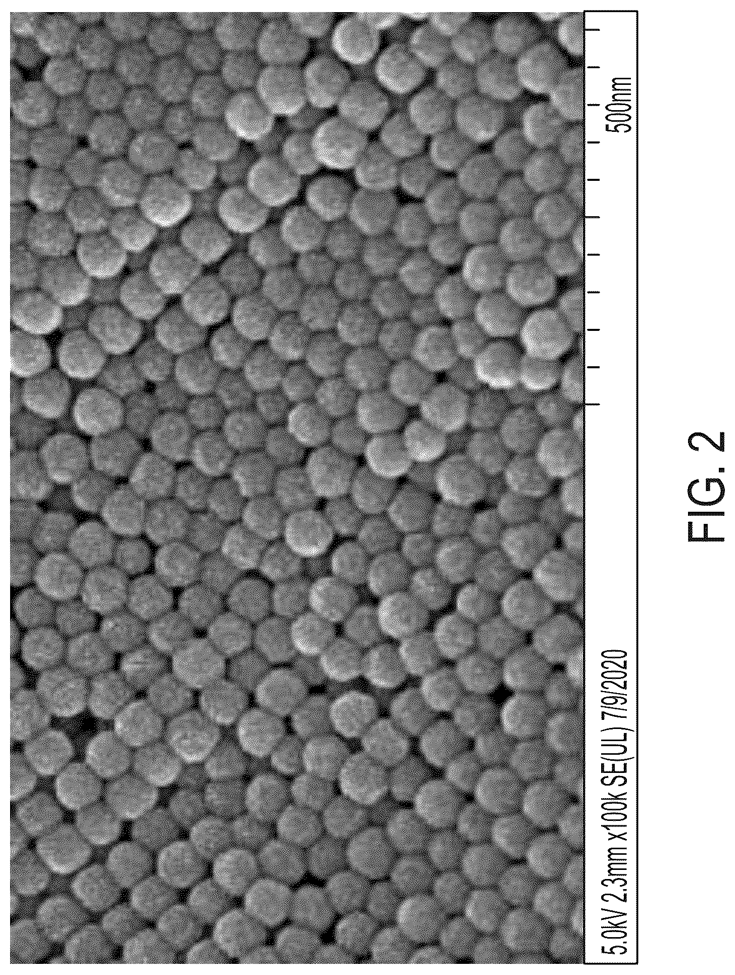 Patent US12129323 Figure 2 – High viscosity latexes