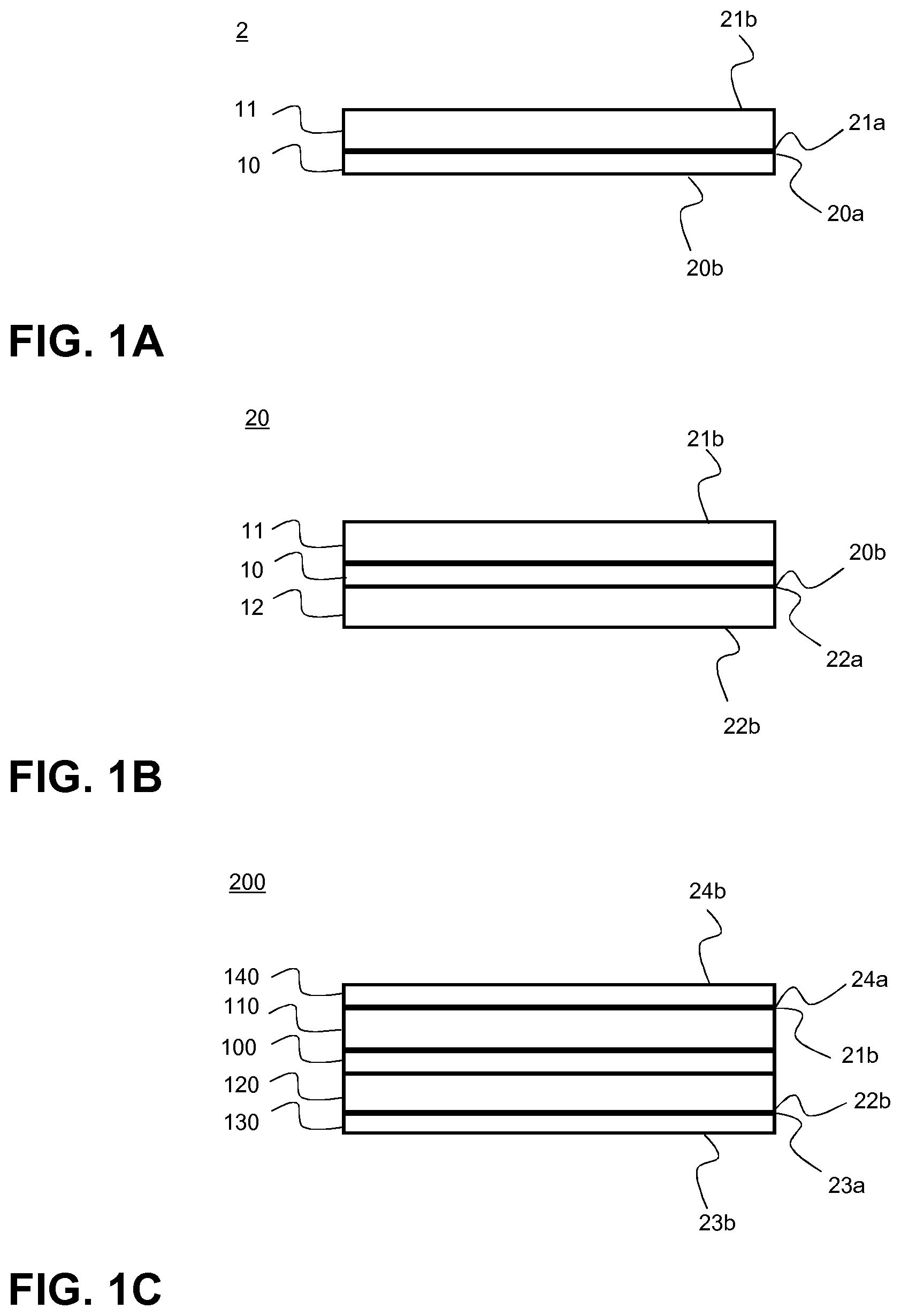 Patent US12129332 Figure 1 – Self-supporting photochromic polyurethane film, method of manufacturing the film, article comprising said film