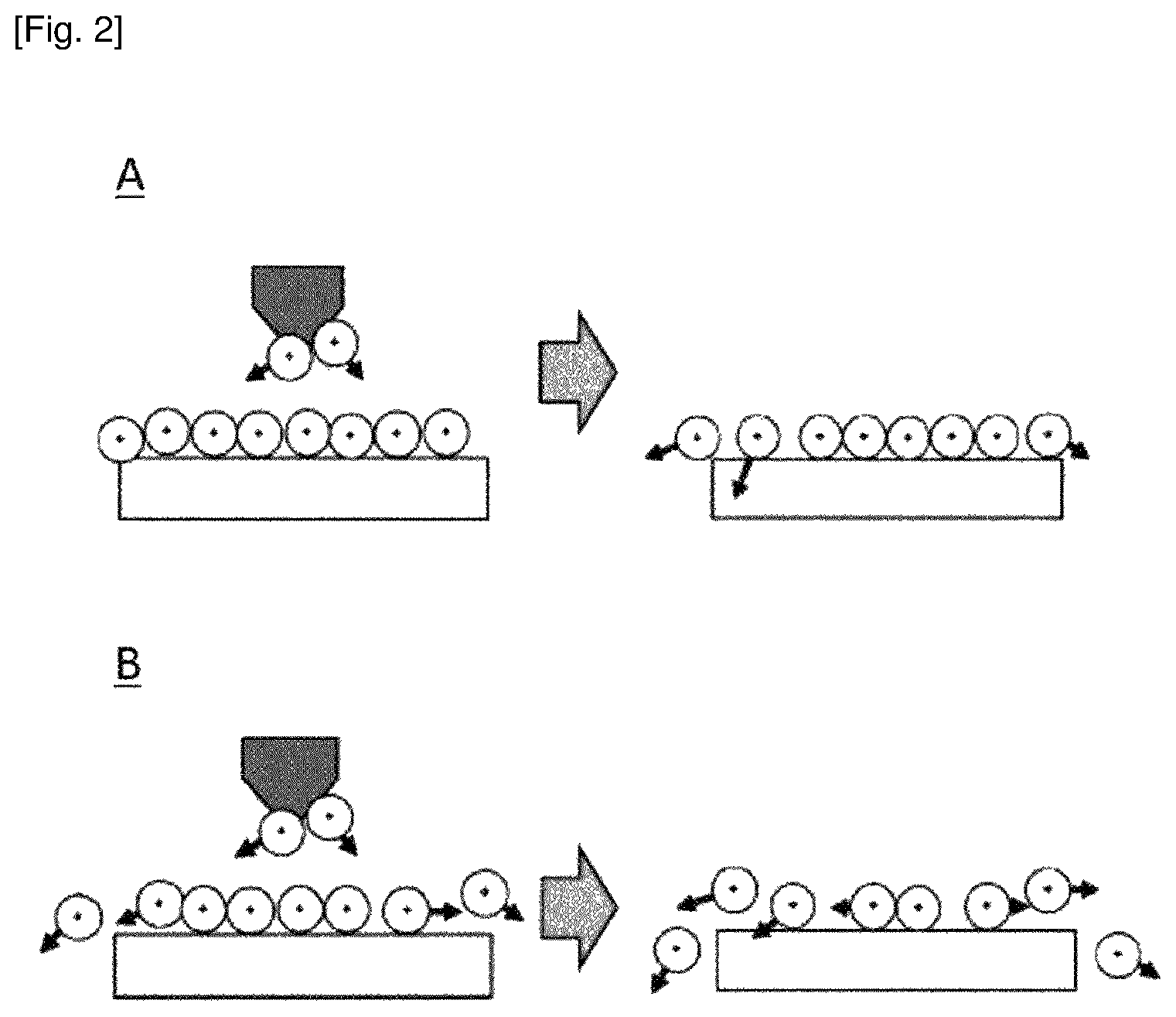 Patent US12129337 Figure 2 – Polyimide precursor composition and polyimide film manufactured using same