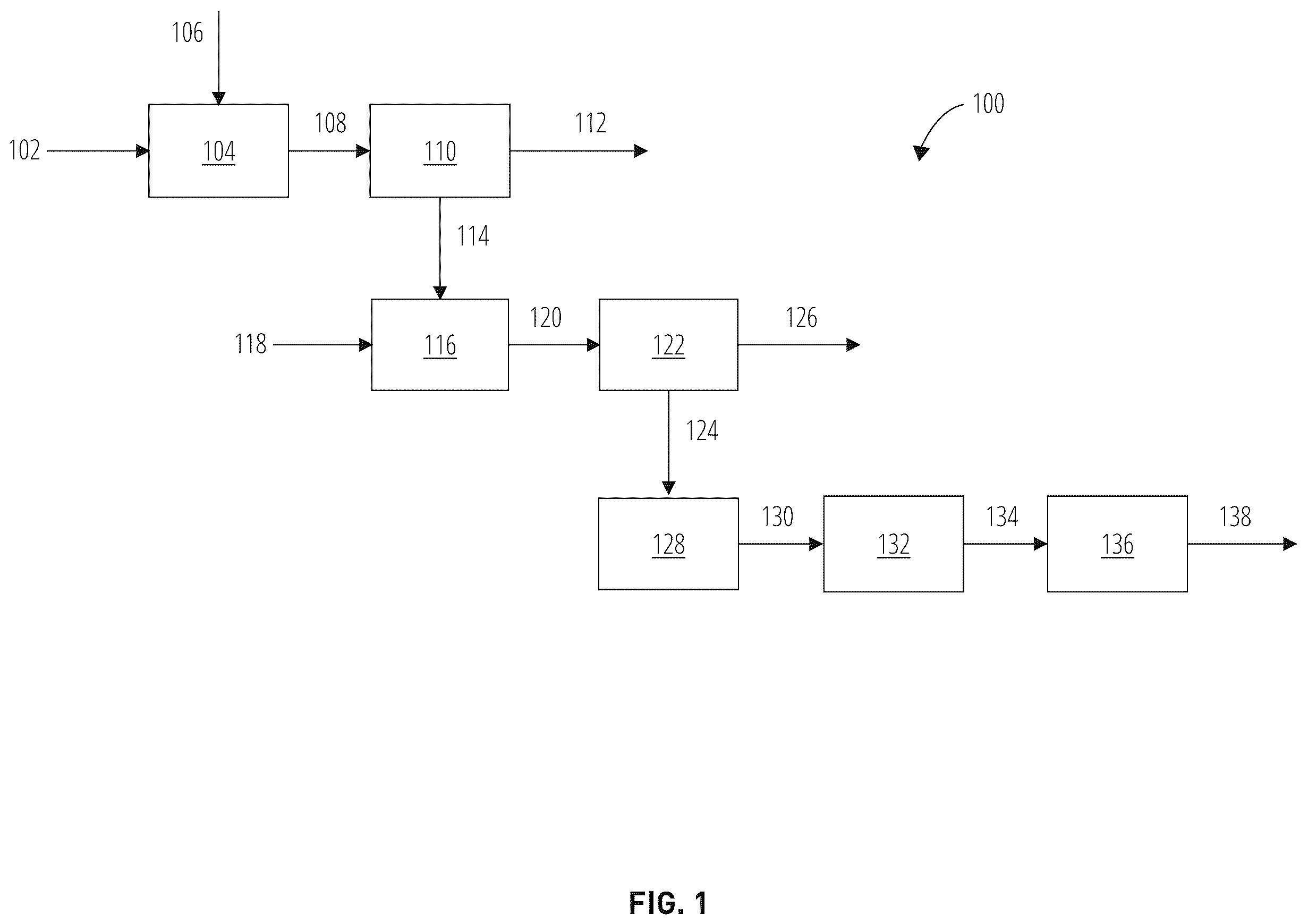 Patent US12129342 Figure 1 – Pretreatment of lignocellulose using two stage alkali and mechanical refining processes