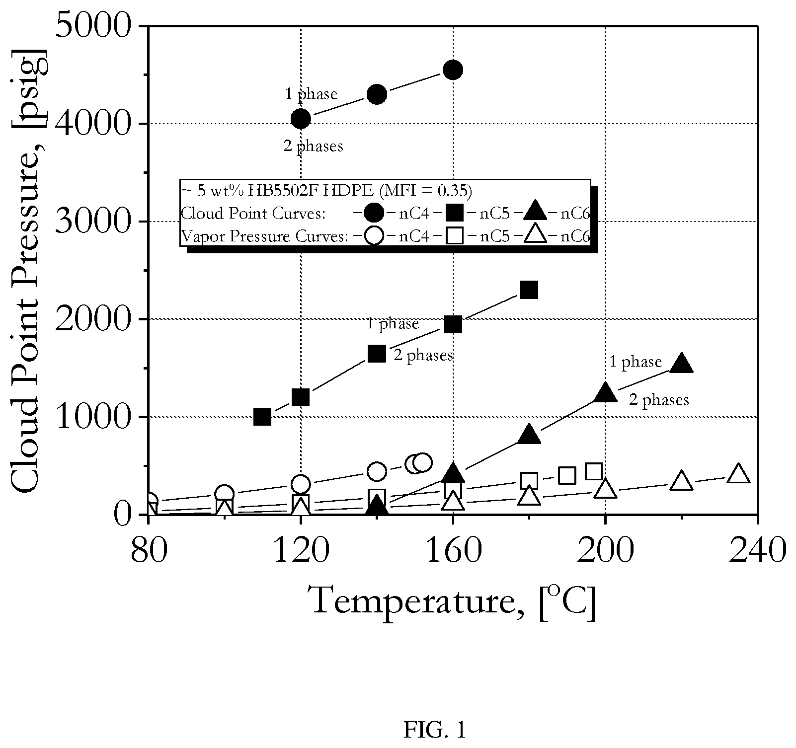 Patent US12129343 Figure 1 – Method for producing recycled high-density polyethylene with natural-like optical properties