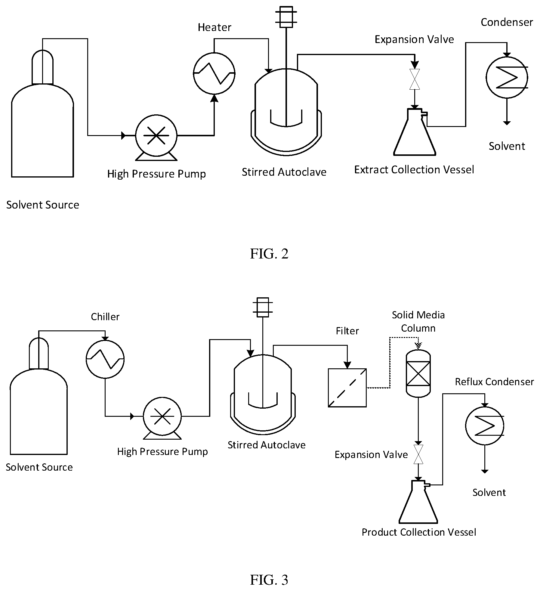 Patent US12129343 Figure 2 – Method for producing recycled high-density polyethylene with natural-like optical properties