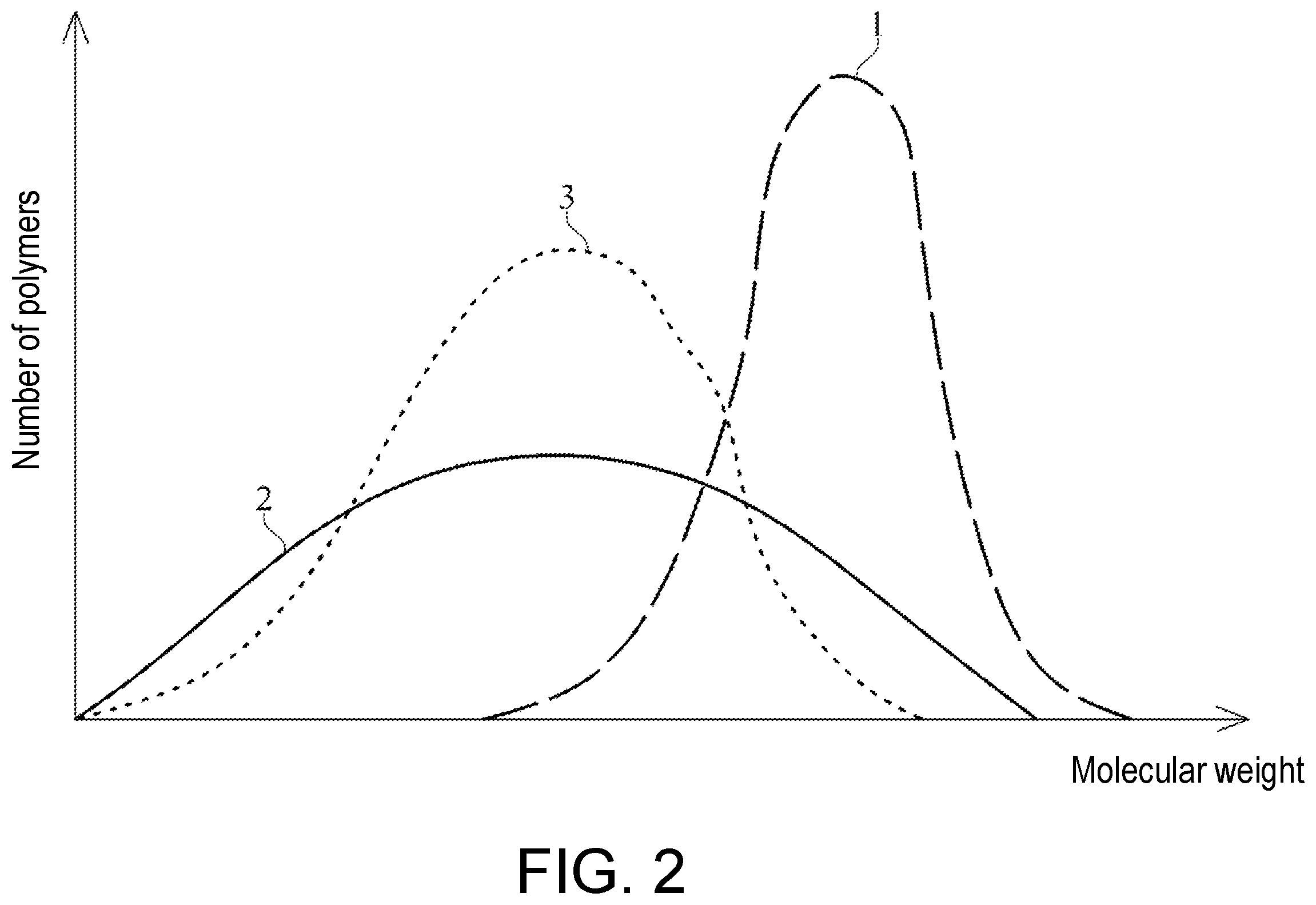Patent US12129344 Figure 2 – Polyester film and method for producing the same