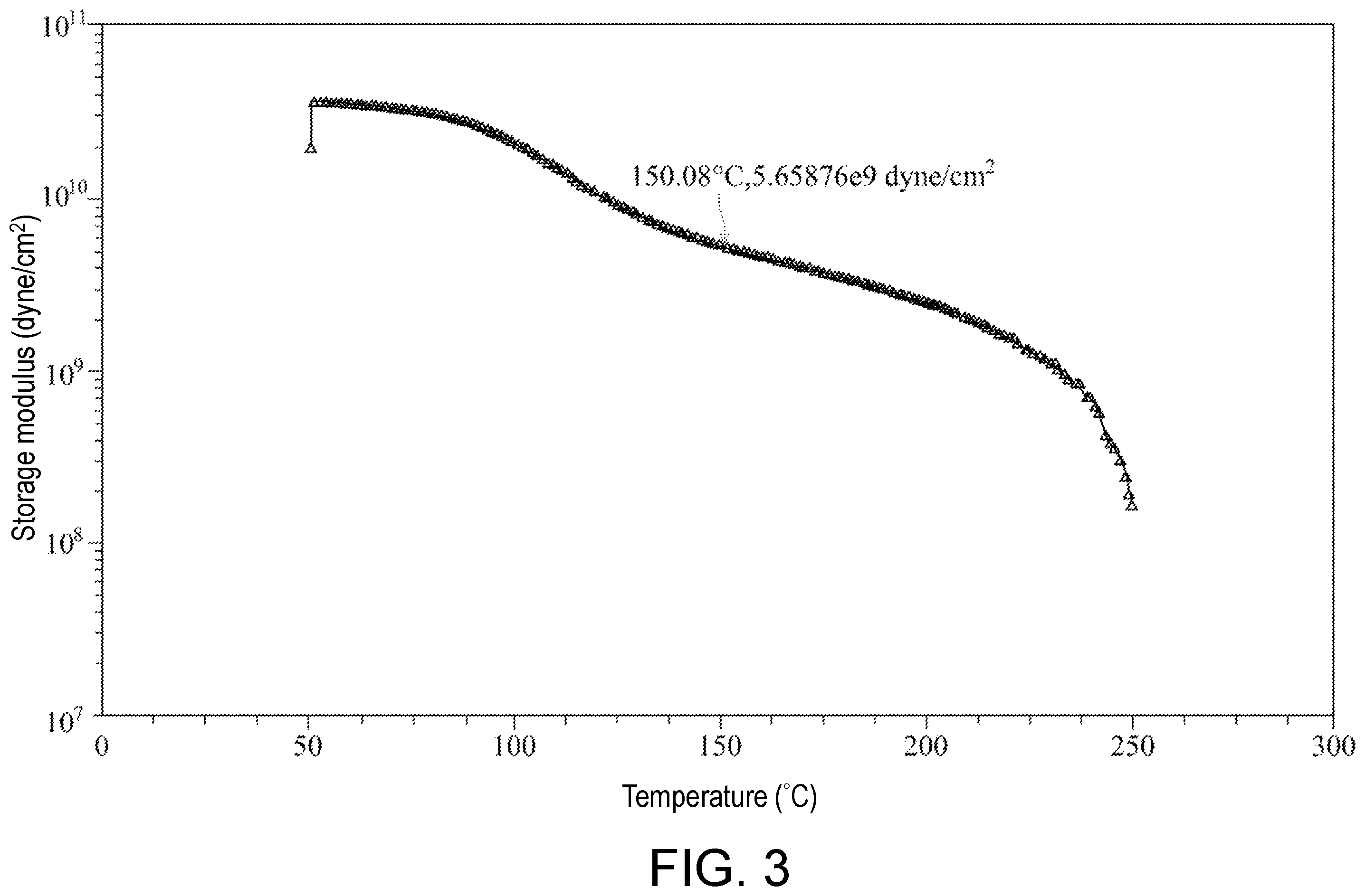Patent US12129344 Figure 3 – Polyester film and method for producing the same