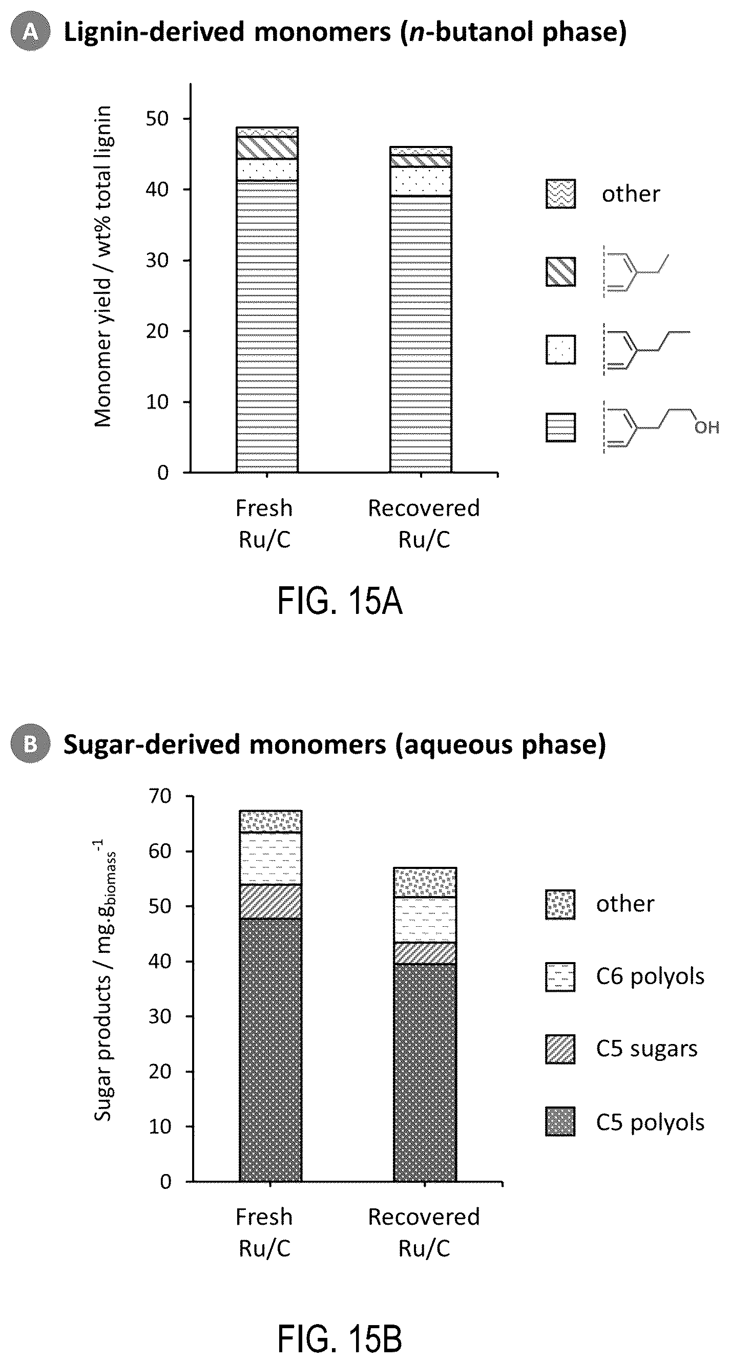 Patent US12129346 Figure 16 – Fractionation and depolymerisation of lignocellulosic material