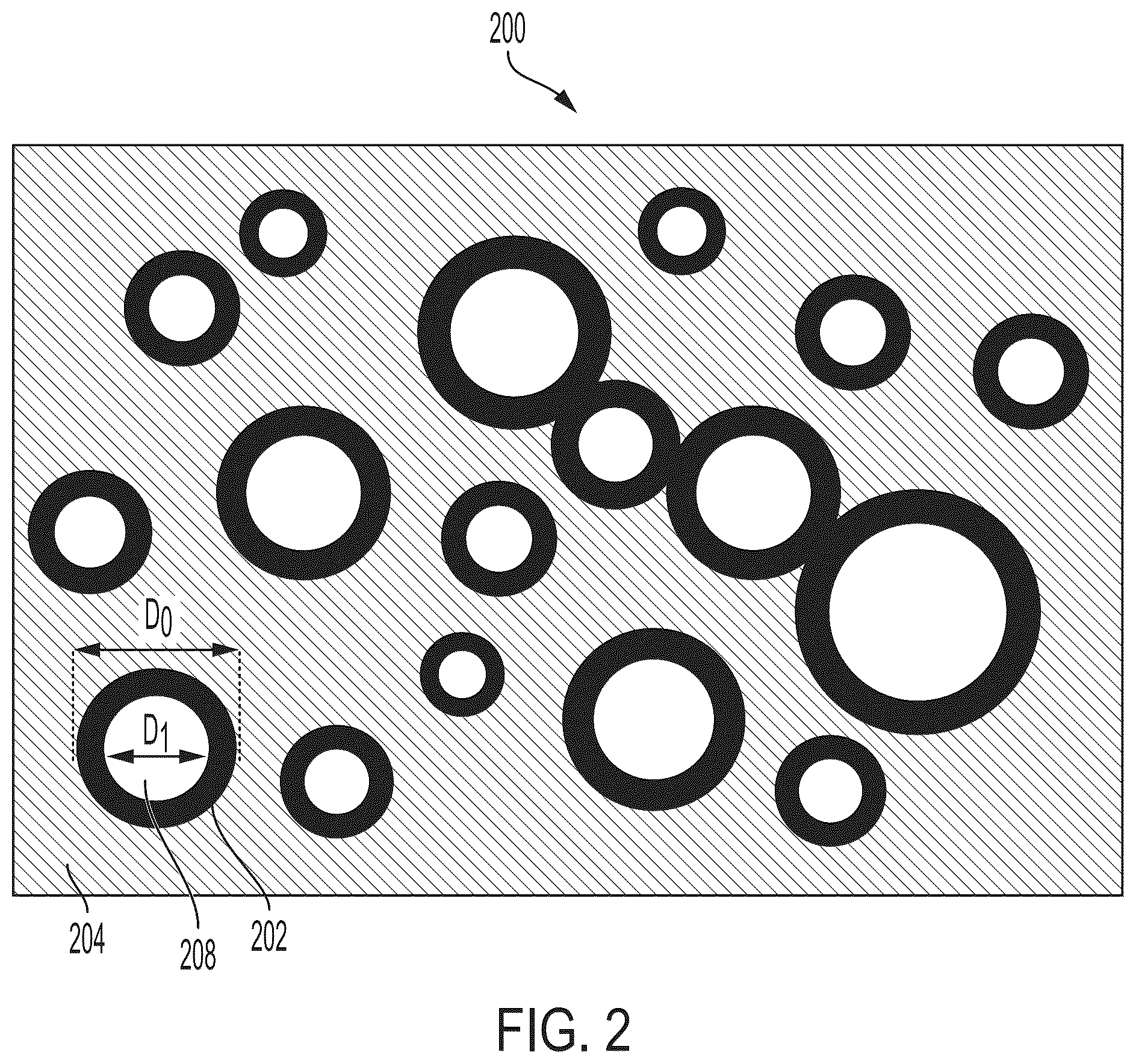 Patent US12129352 Figure 2 – Syntactic foams with enhanced resistance to swelling and corrosion