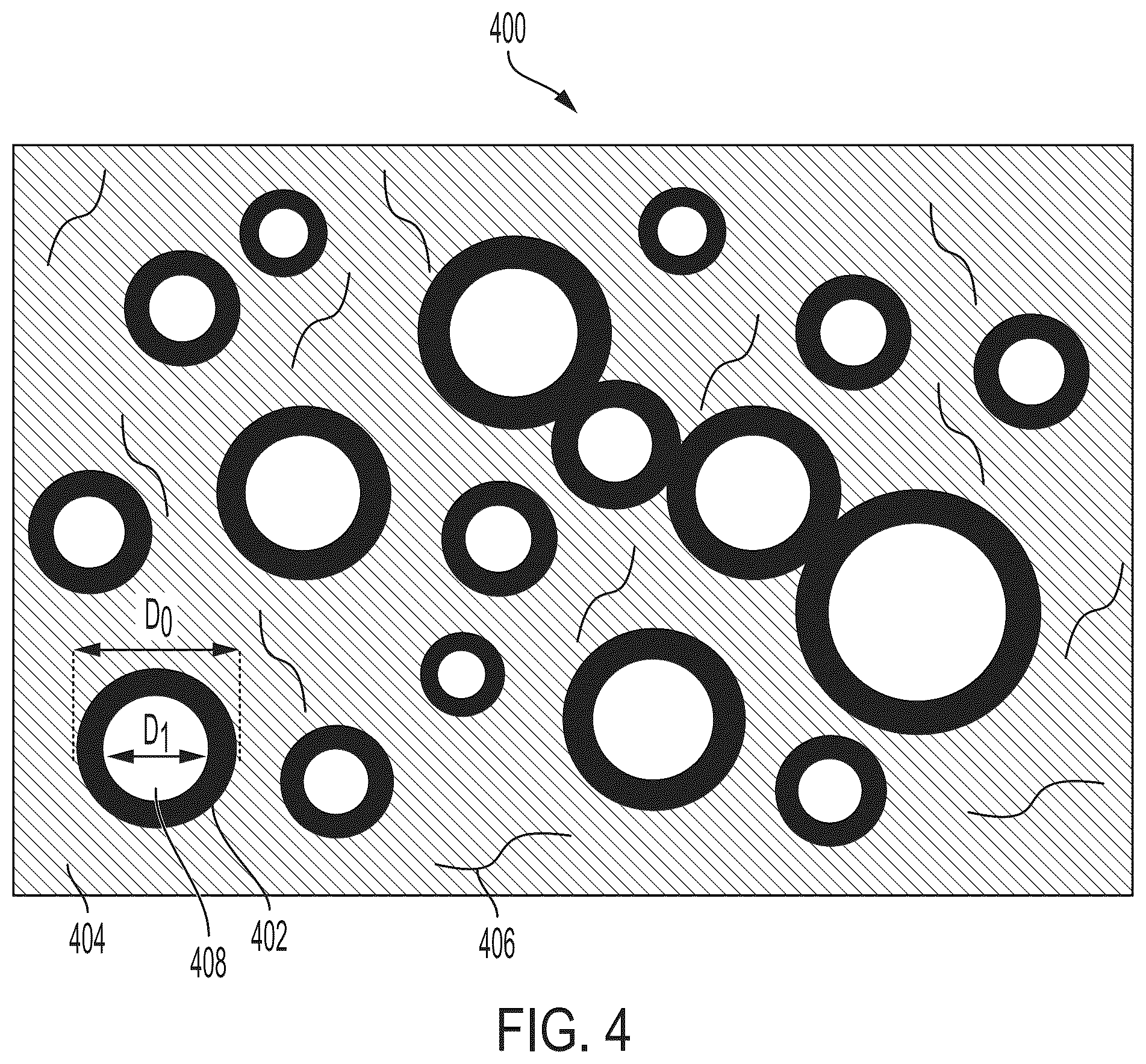 Patent US12129352 Figure 4 – Syntactic foams with enhanced resistance to swelling and corrosion