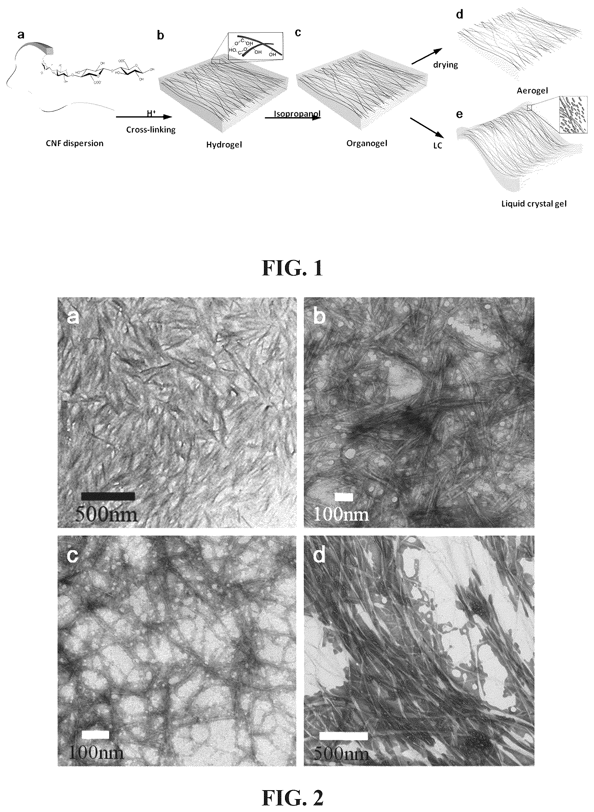 Patent US12129353 Figure 1 – Cellulose-enabled orientationally ordered flexible gels
